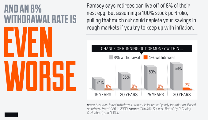 What Is Life Insurance? - Ramsey