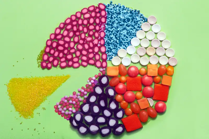 Pie chart made out of candies