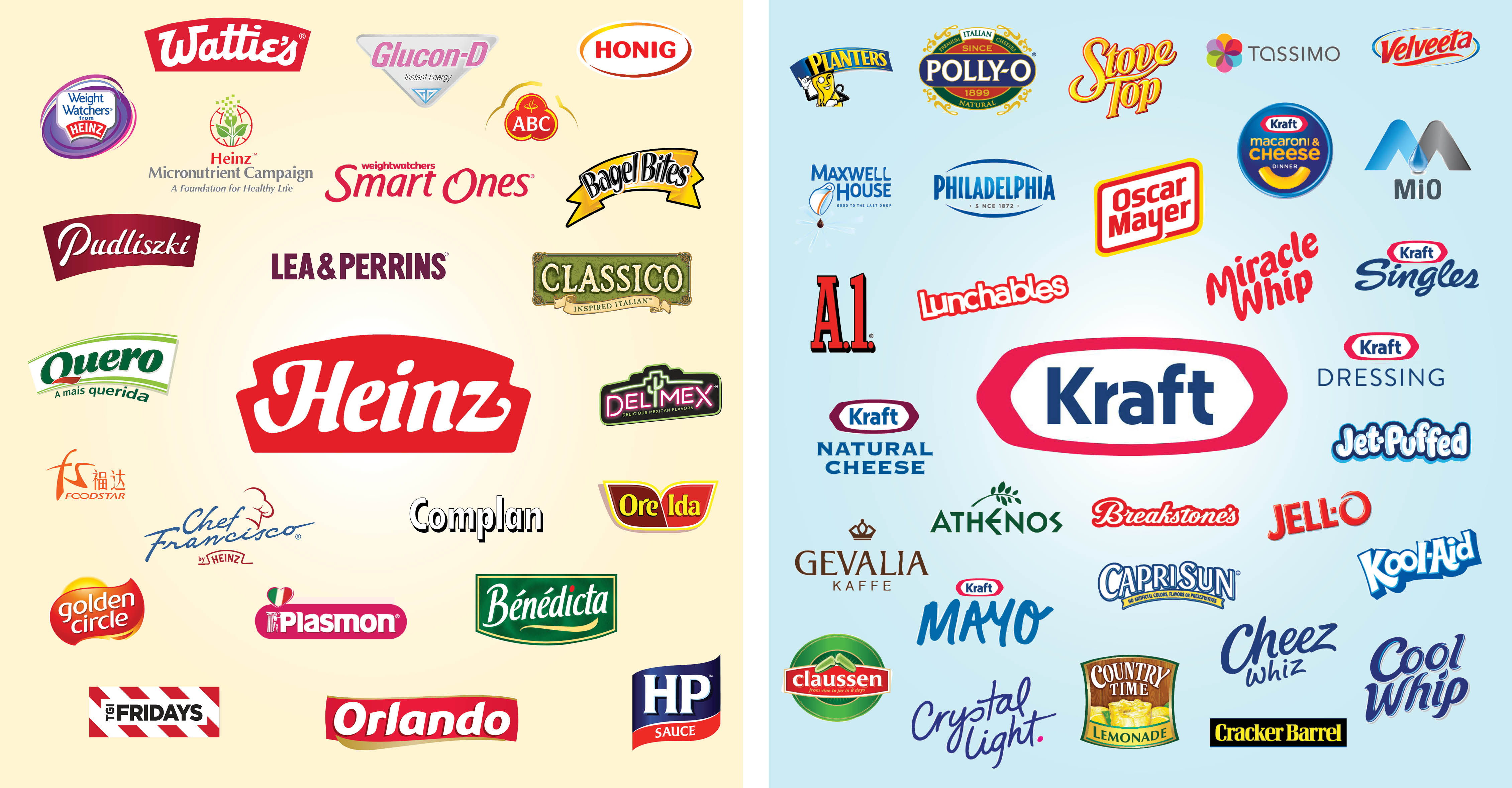 Heinz and Kraft brands