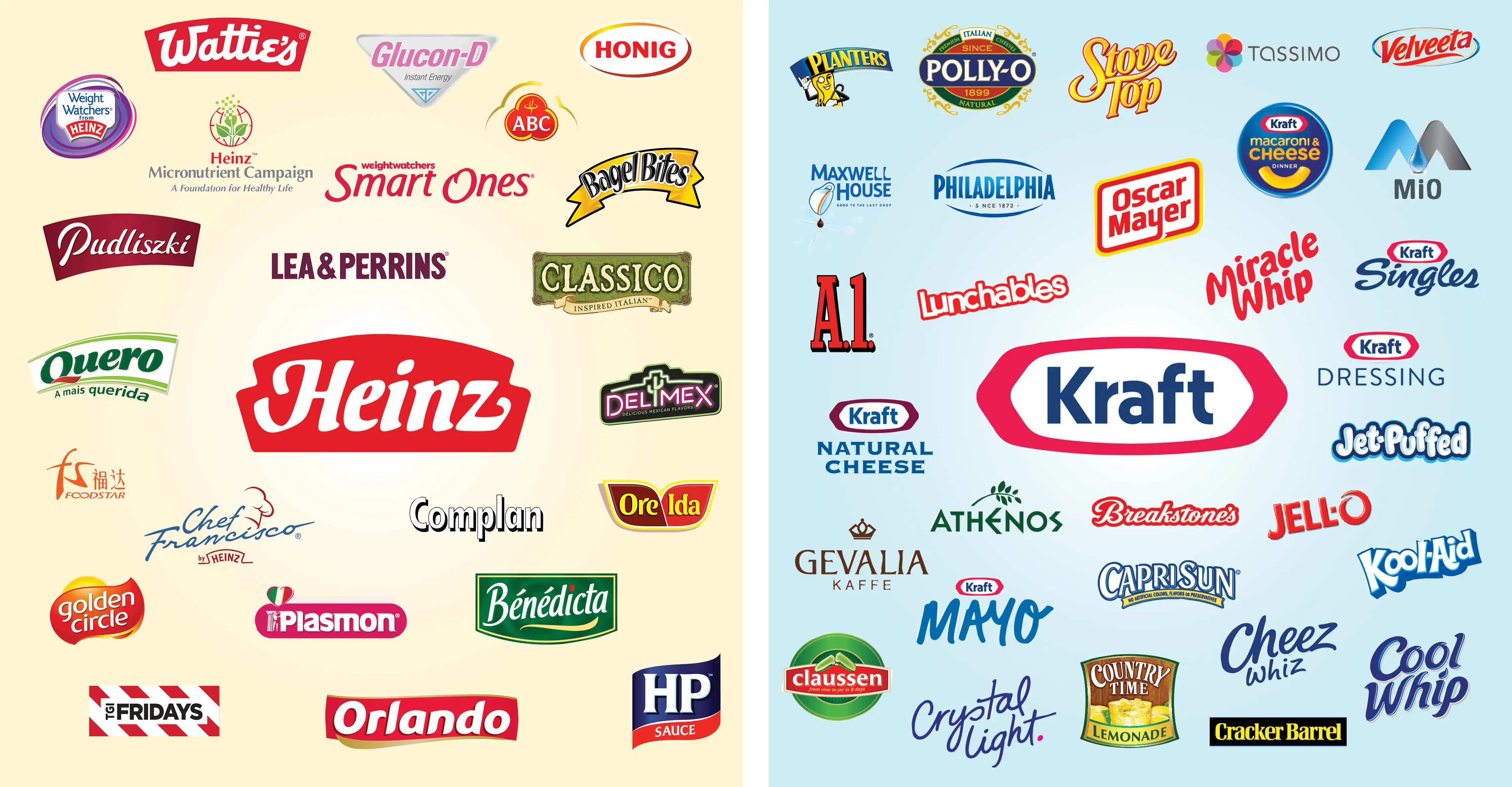 Kraft Heinz Merger These Are the Brands the Merged Company Will Own Money