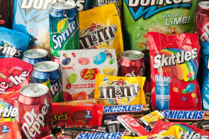 junk food (candy, soda and chips)