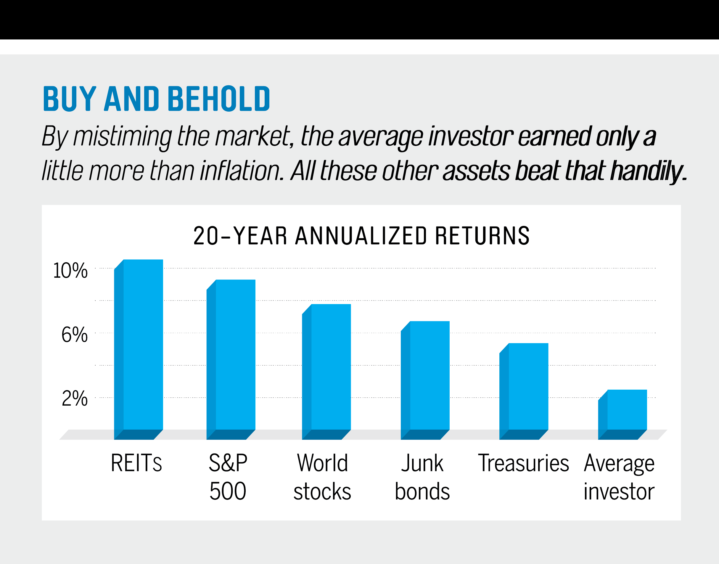 Investing: 14 Simple Ways To Be A Smarter Investor | Money