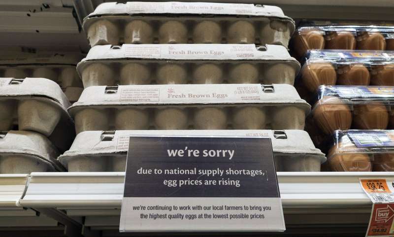 A notice that the price of eggs will be rising soon is seen on June 4, 2015, at a Giant grocery store in Clifton, Virginia.