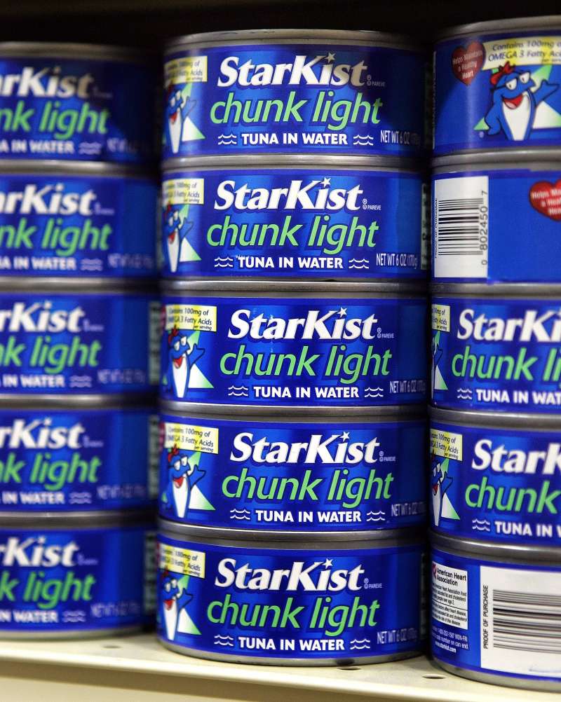 Starkist Canned Tuna Class Action Lawsuit