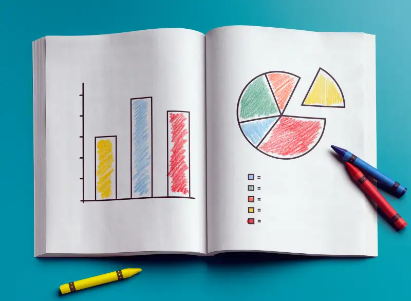 coloring book with pie chart