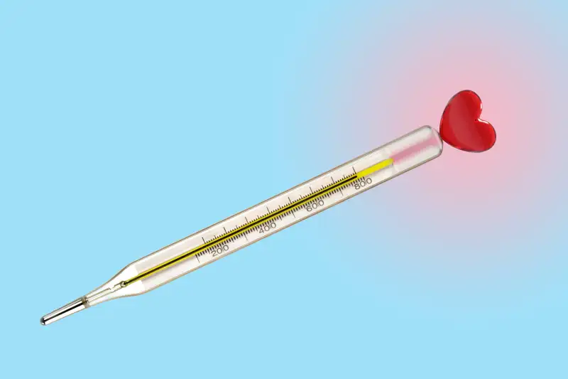 thermometer measuring credit score