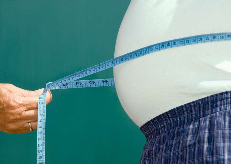measuring tape around a man's belly