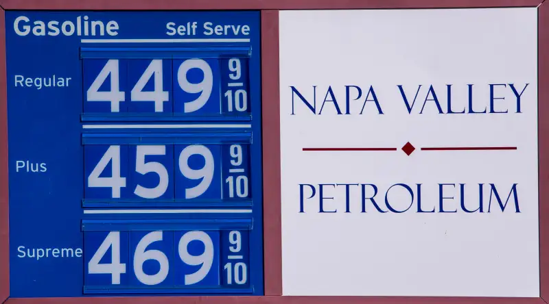 California Gas Prices