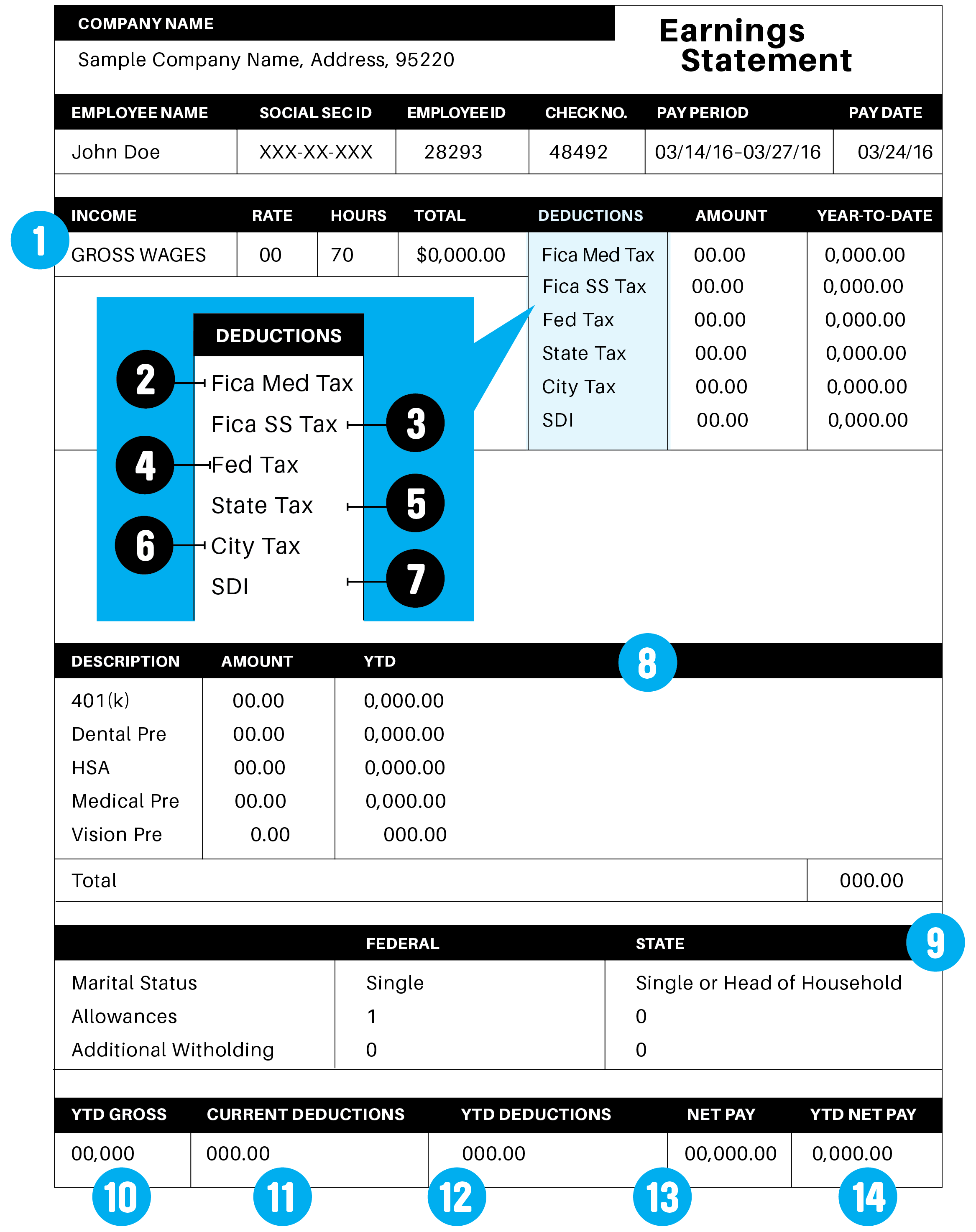 new cash advance apps no credit check