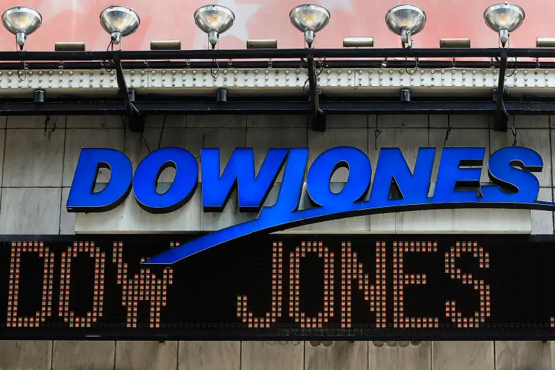 what is the ticker for the dow jones industrial average