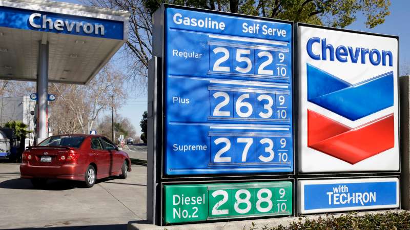 In this Feb. 8, 2016, file photo, gas prices are displayed at a Chevron gas station in Sacramento, Calif.