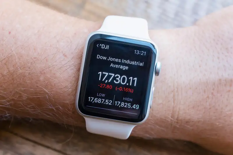 Dow Jones Index on Apple Watch