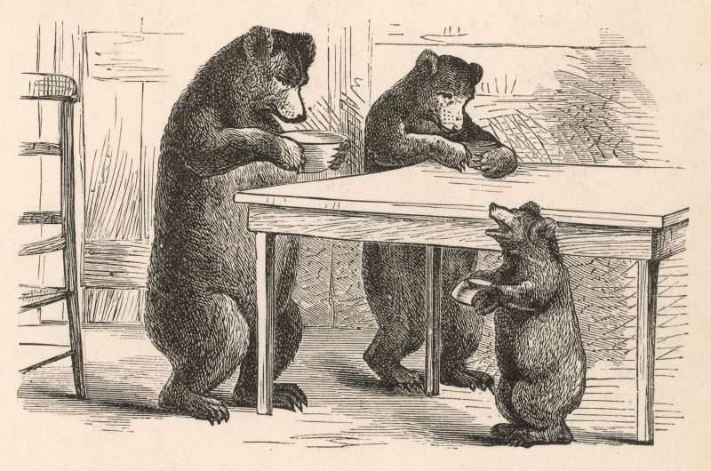 Three Bears from Goldilocks