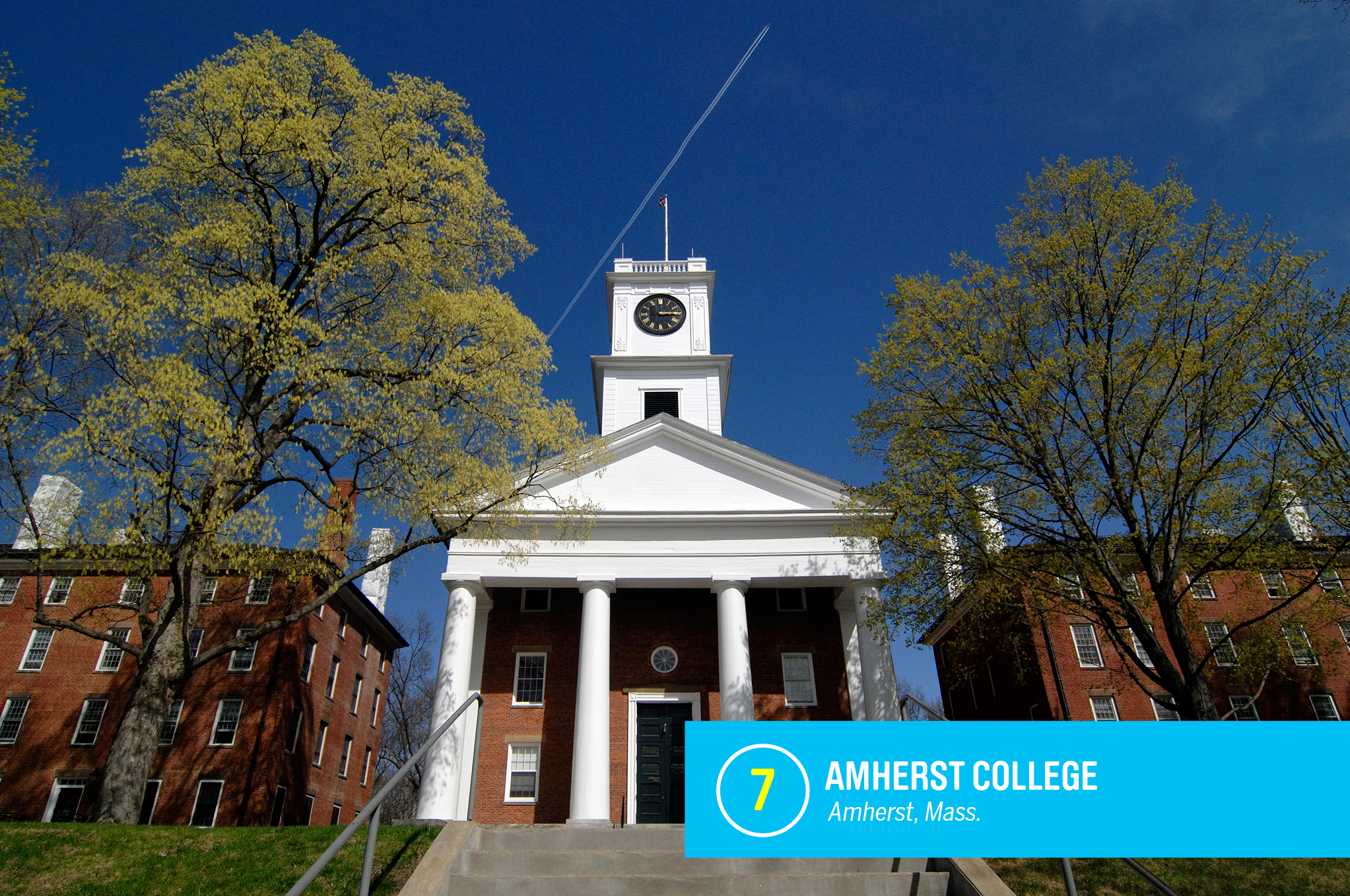 An elite liberal arts college, <a href="https://money.com/best-colleges/profile/amherst-college/" target="_blank">Amherst</a> is one of a small group of schools that will meet 100% of the demonstrated financial need of students. As a result, more than two-thirds of its students graduate without taking out loans. 
                                            <a href="https://money.com/best-colleges/profile/amherst-college/" target="_blank">FULL PROFILE</a>
