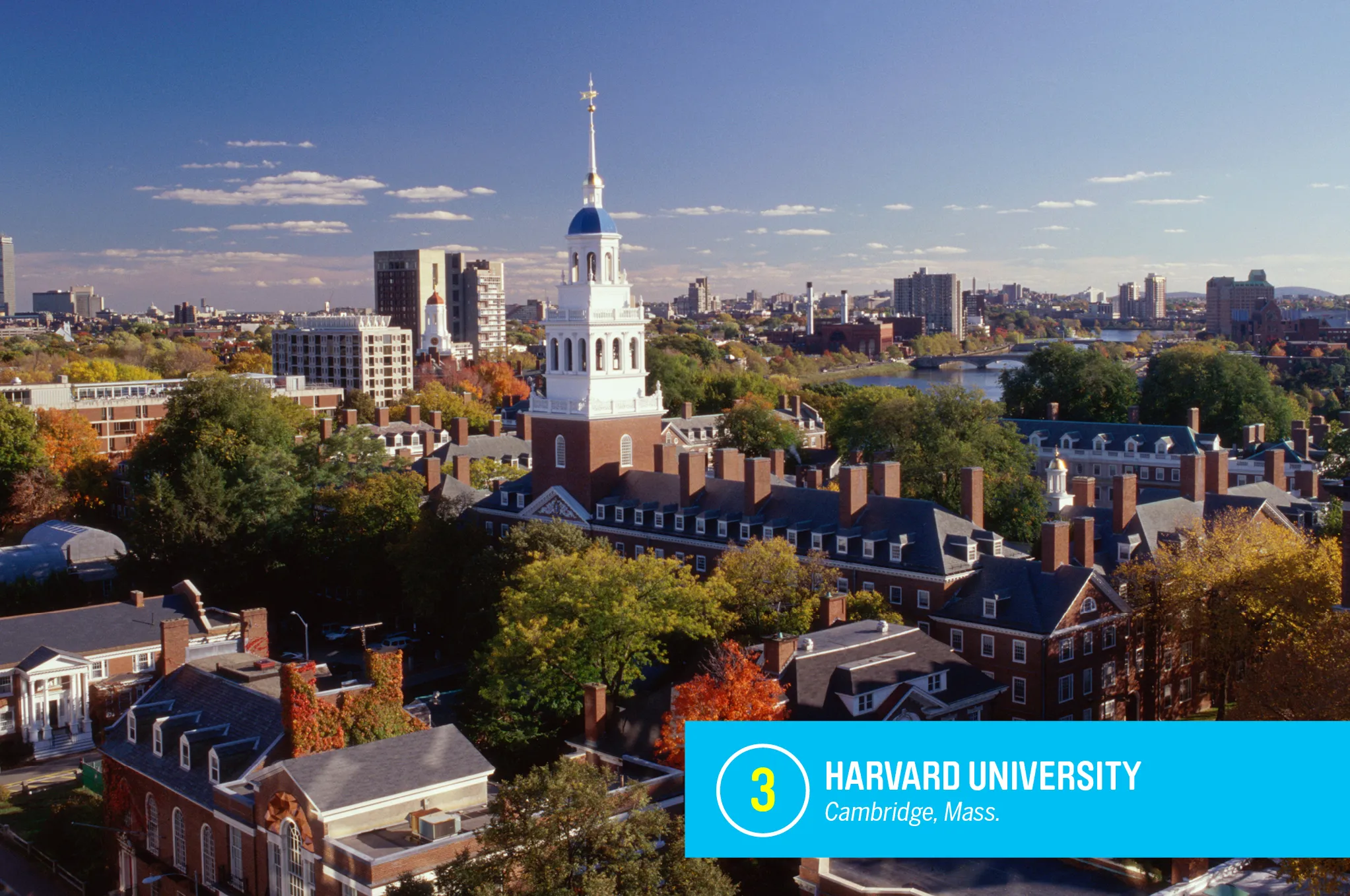 <a href="https://money.com/best-colleges/profile/harvard-university/" target="_blank">Harvard</a> may be the most recognizable college in the world, and it’s practically synonymous with the prestigious Ivy League. Like many of its peers, Harvard excels in Money’s rankings not only because of the outstanding education it provides but also thanks to its generous financial aid program. <a href="https://money.com/best-colleges/profile/harvard-university/" target="_blank">FULL PROFILE</a>