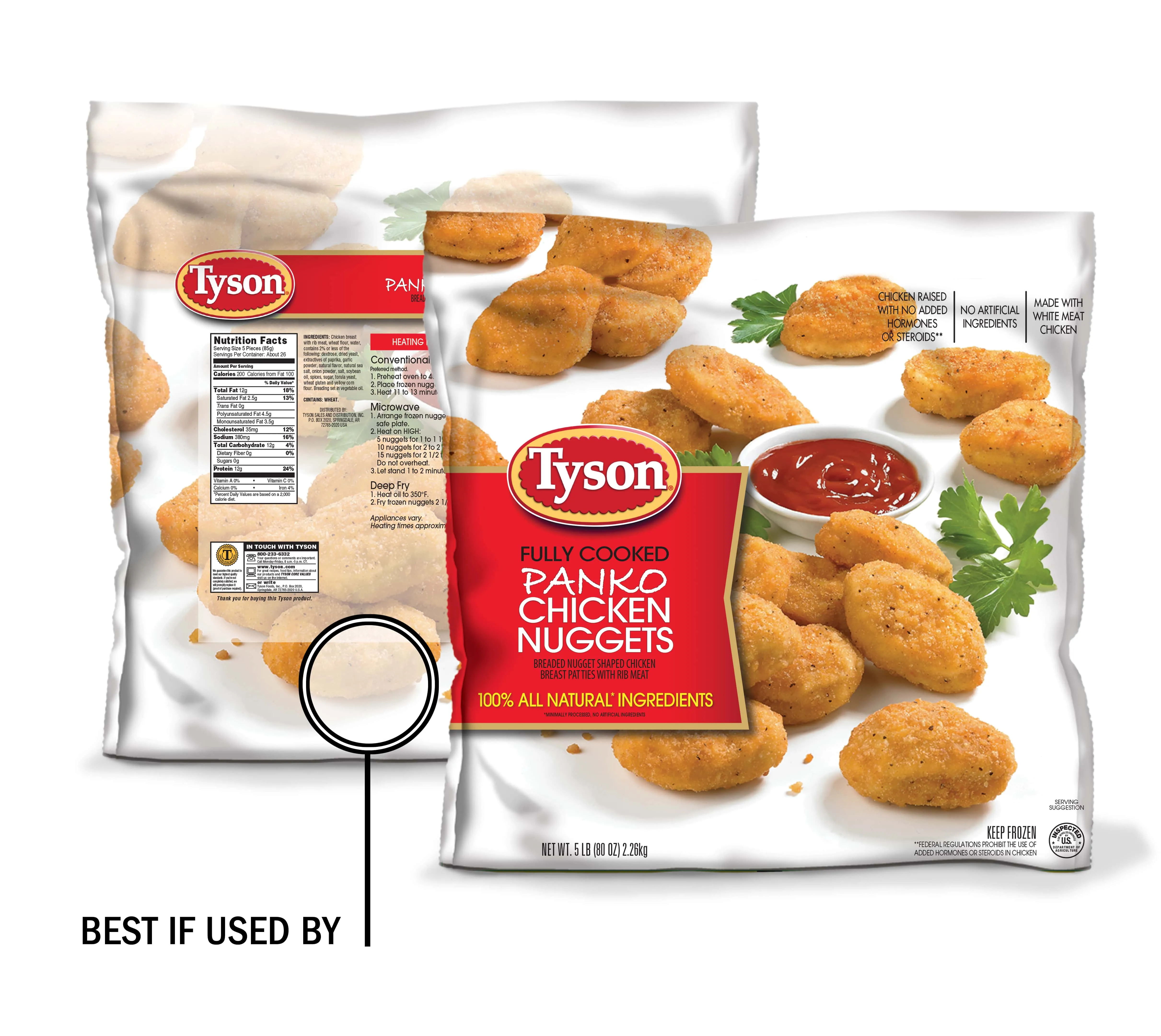 Tyson Recalls 130,000 Pounds of Chicken Nuggets Money