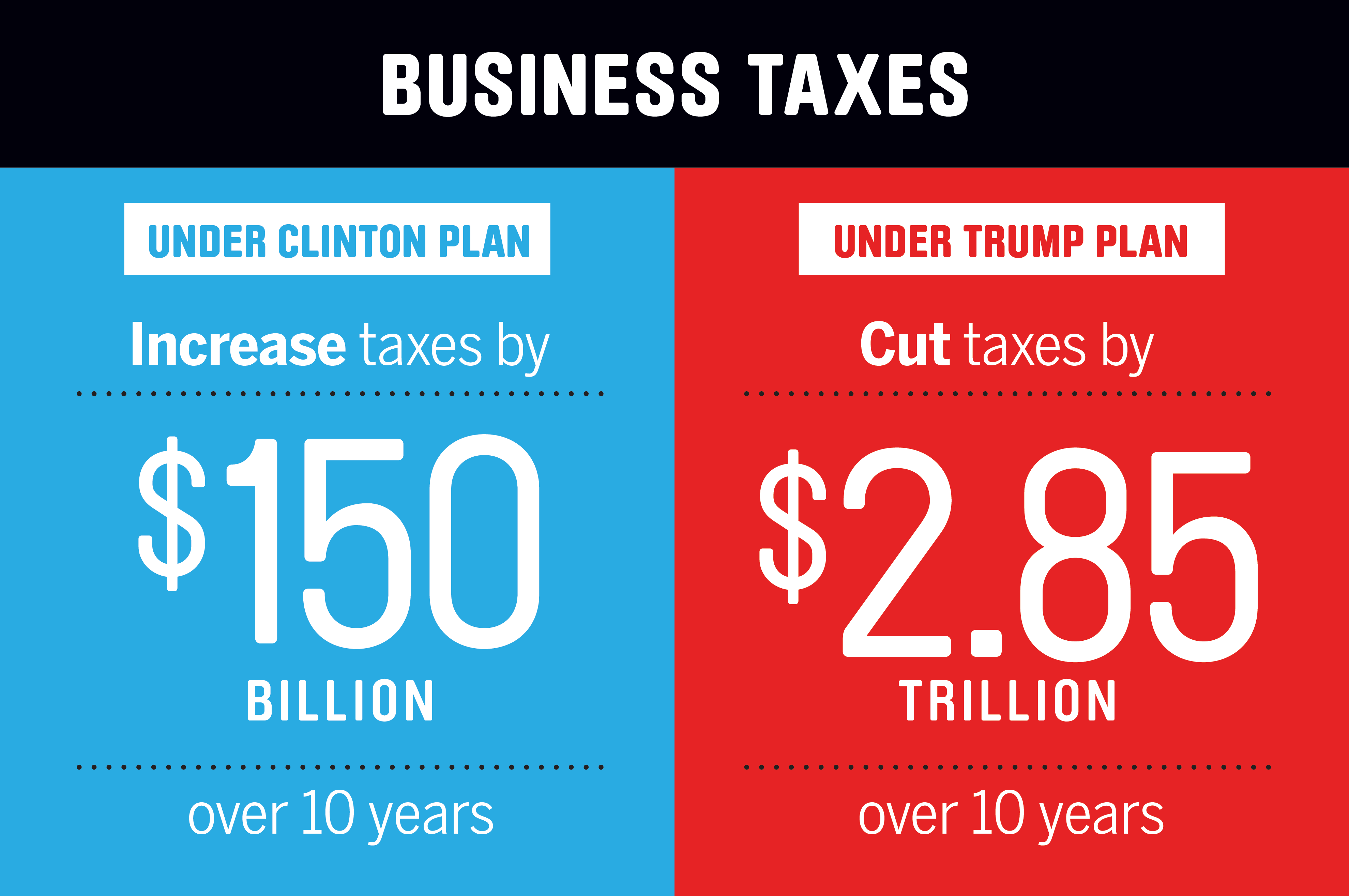 budget-plans_business-taxes