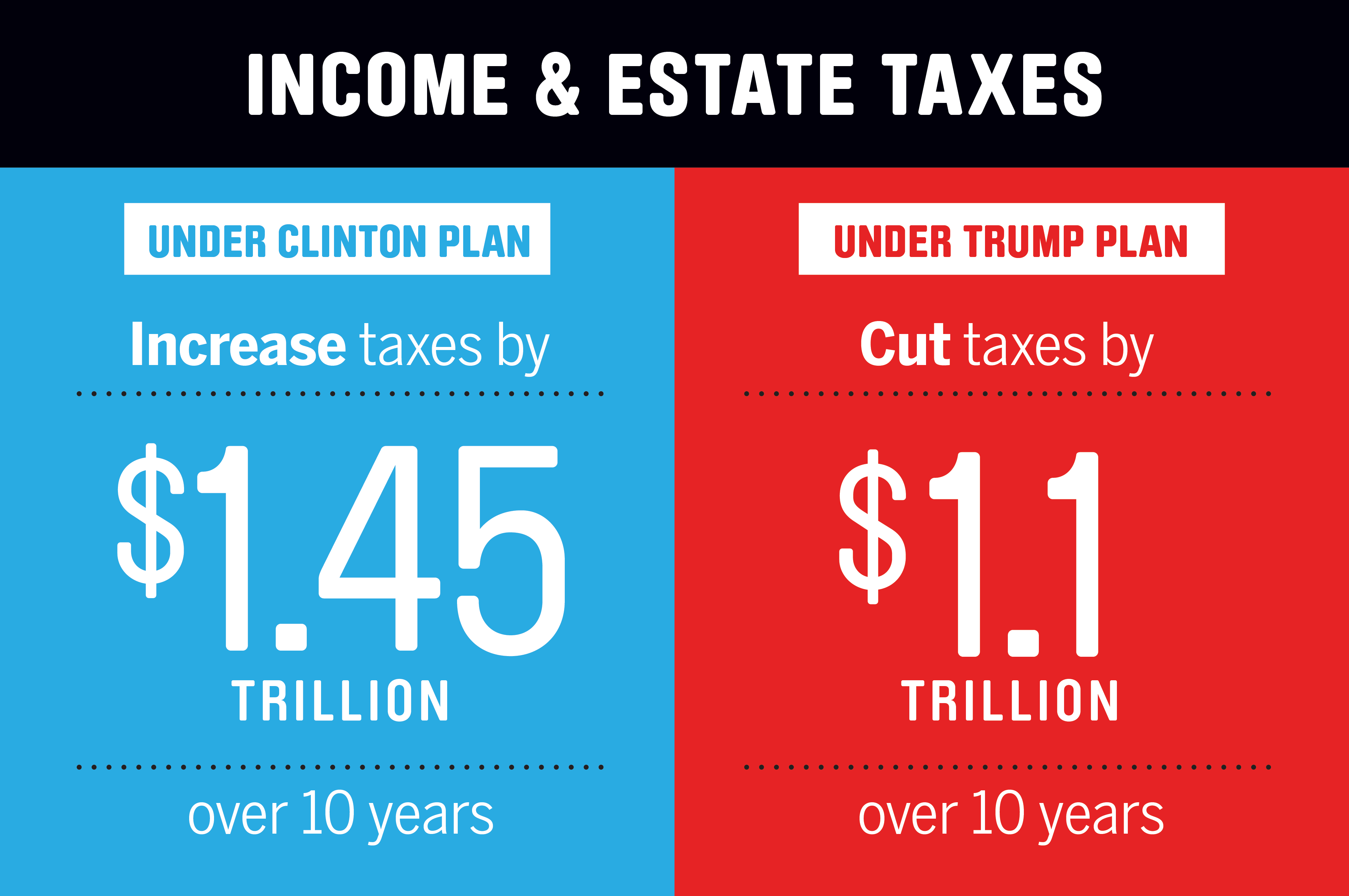 budget-plans_income-taxes