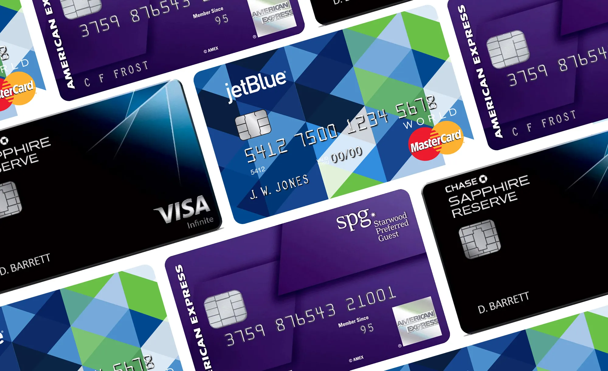 Good карта. Credit Card. Travel credit Card. Reward Card. Credit Cards referat.