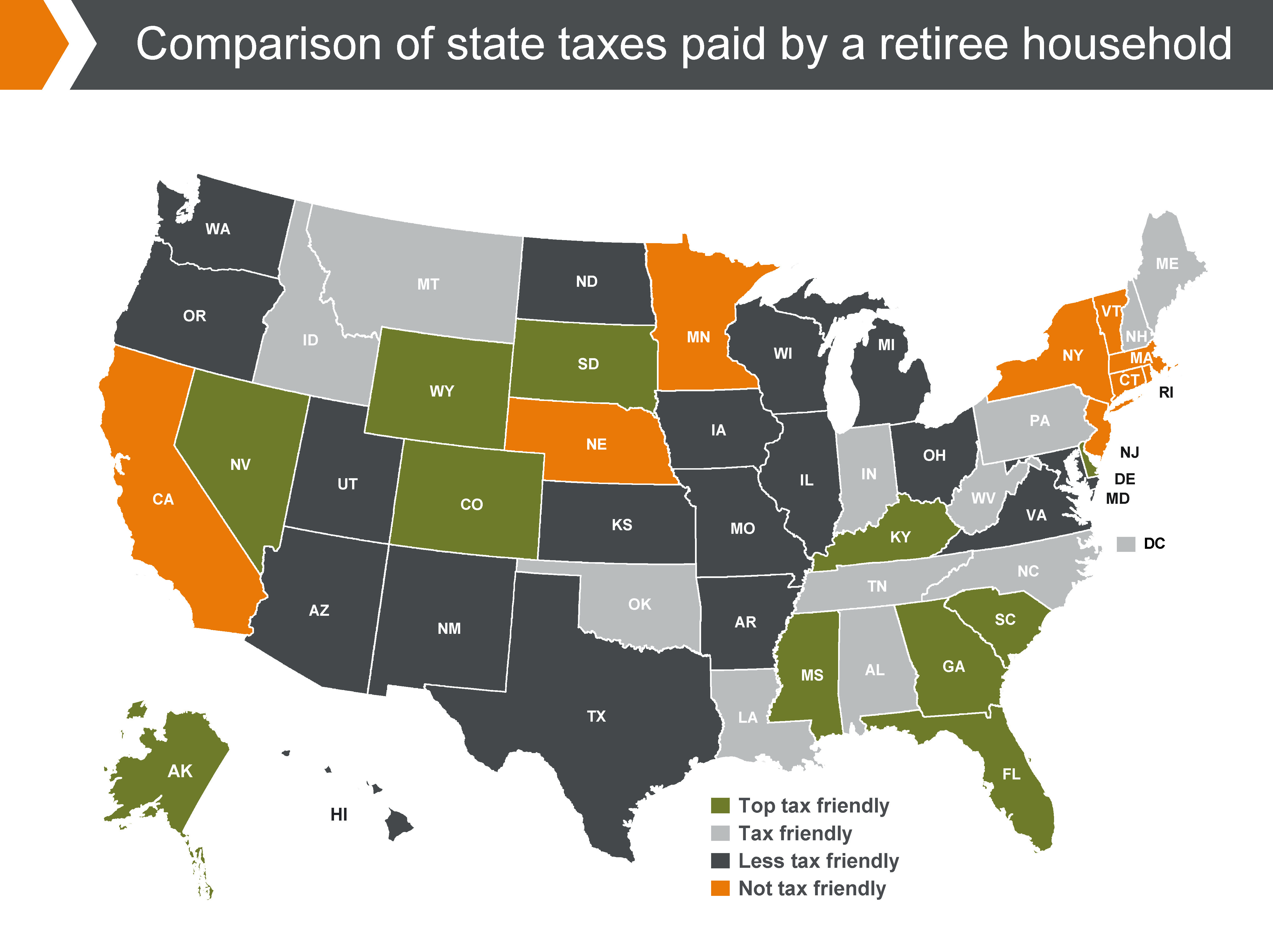 Which state has the lowest taxes?