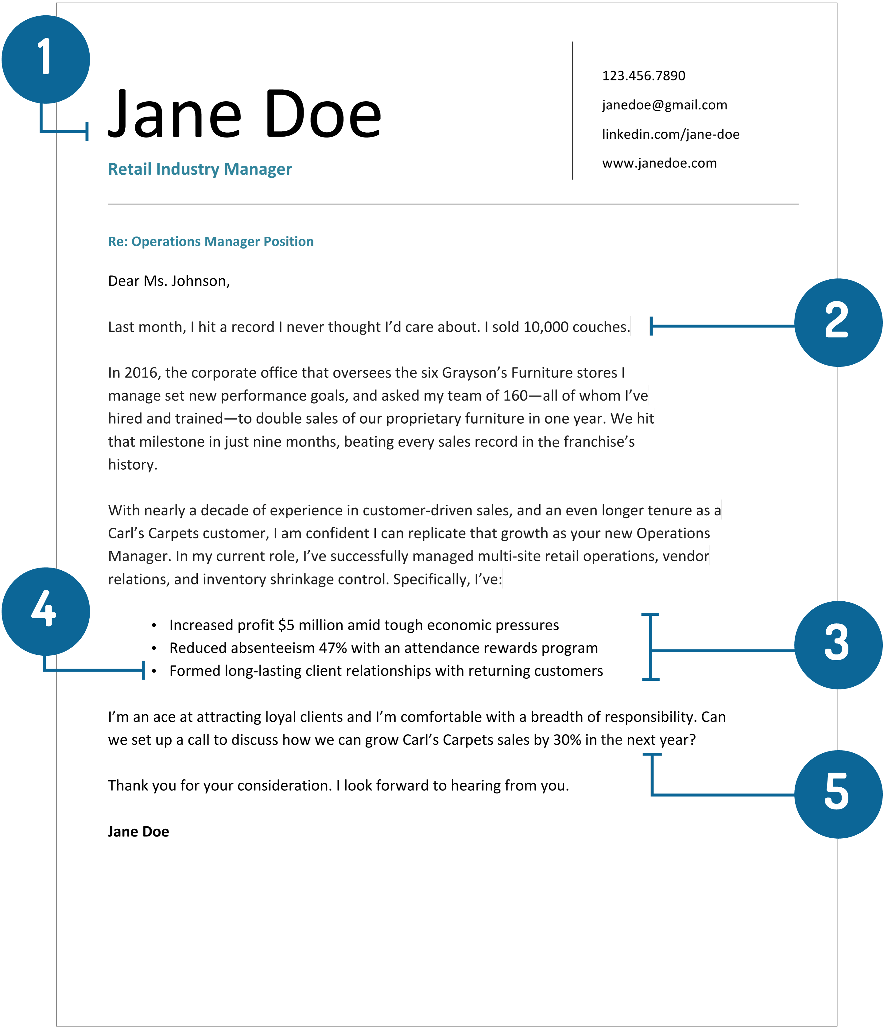 what to include on resume cover letter