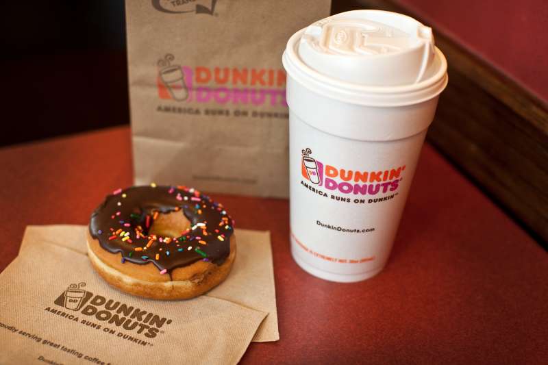 Dunkin' Donuts Retail Sales