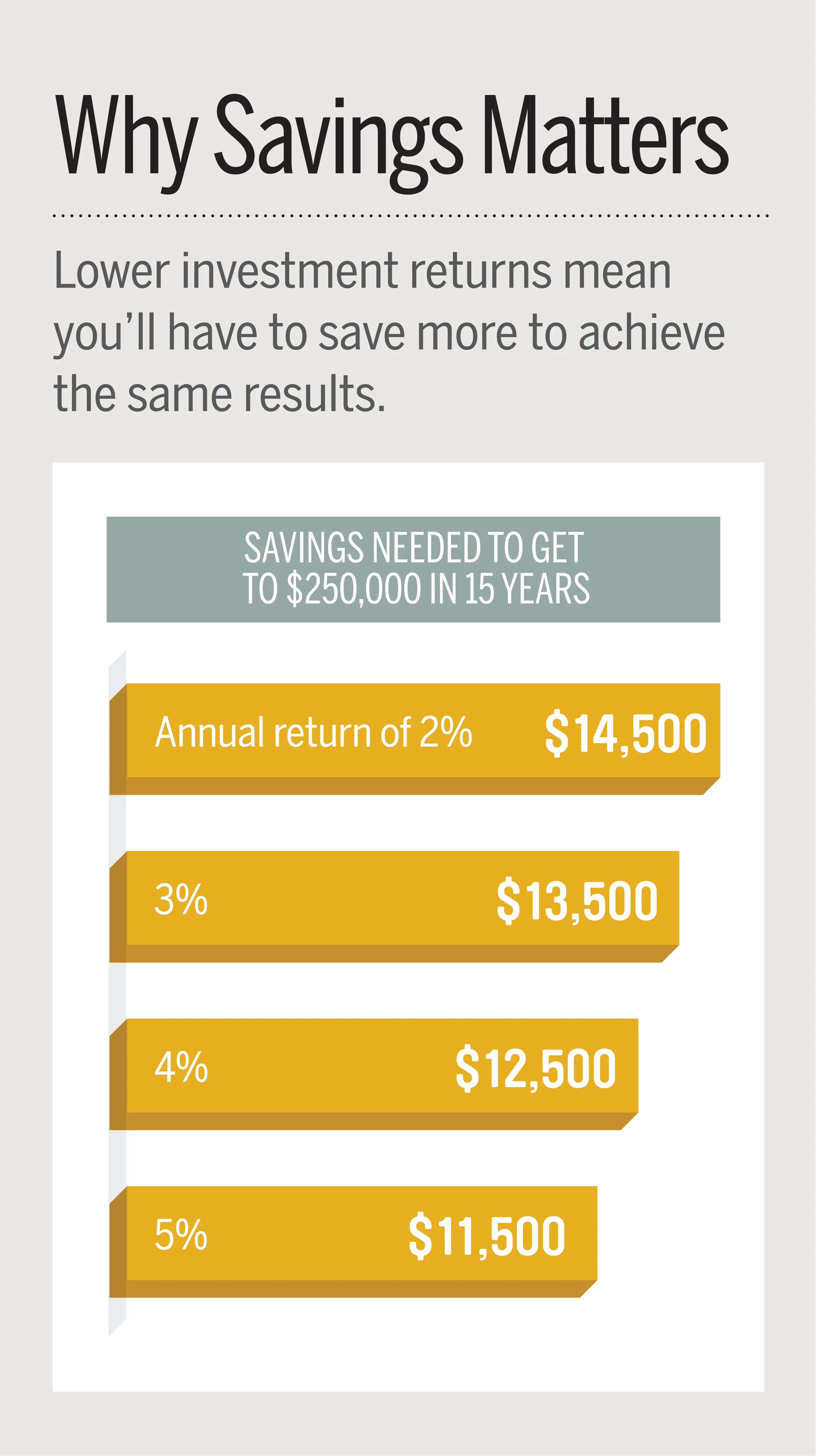 9 Points to Consider before Investing in Stocks – myMoneySage Blog