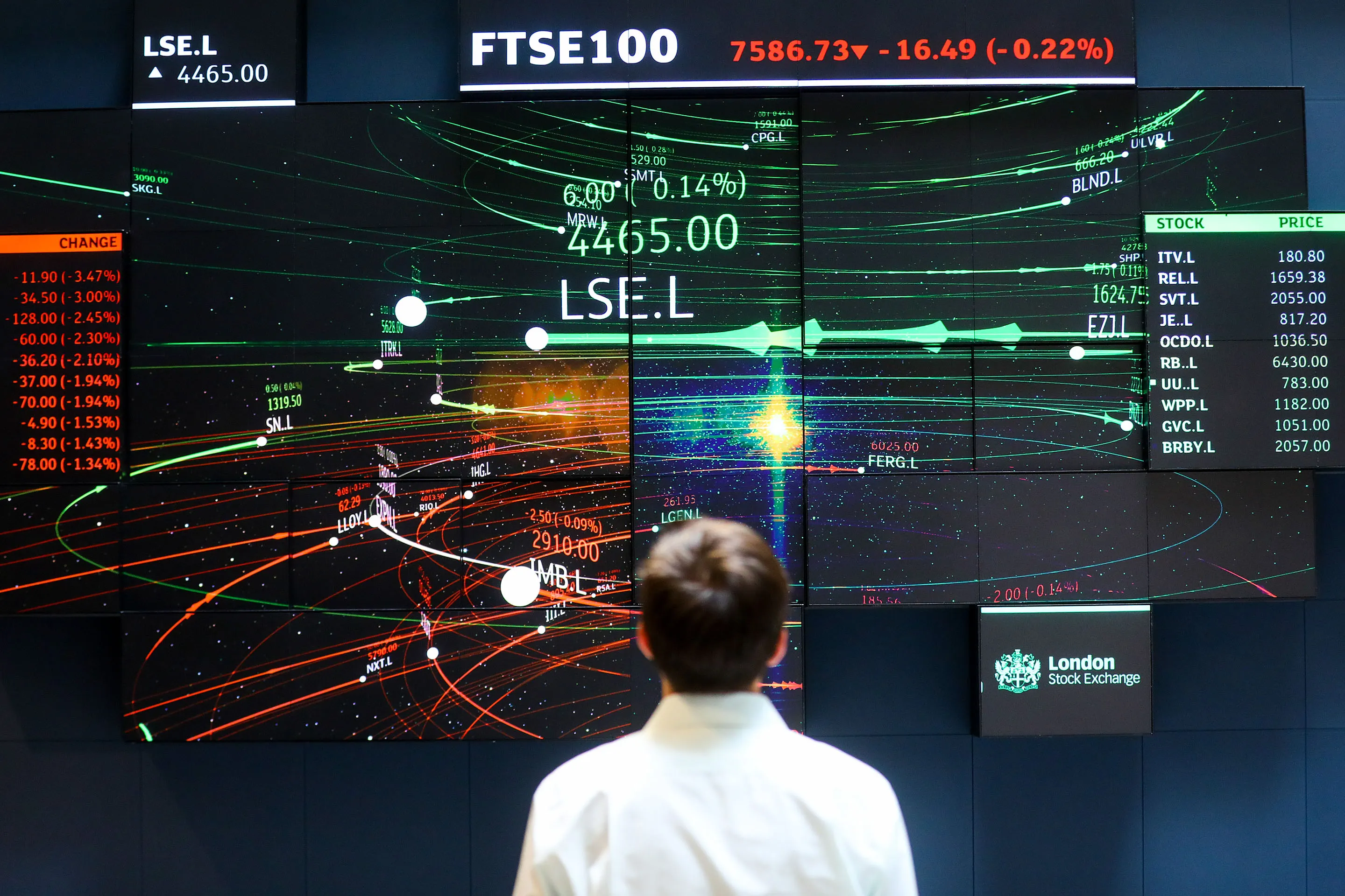 U.K. Stocks Are Super Cheap Right Now. Should You Invest?