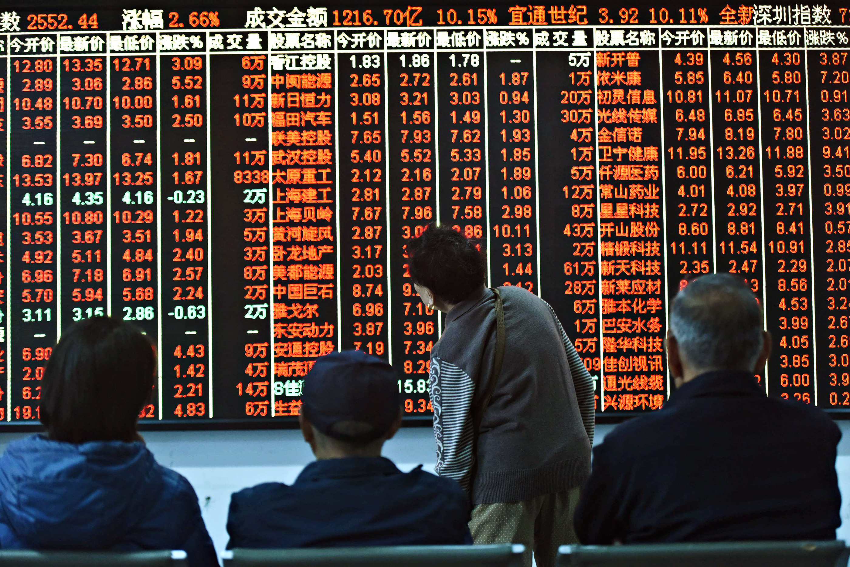 Investors watch the electronic board at a stock exchange hall on October 19, 2018 in Hangzhou, Zhejiang Province of China.