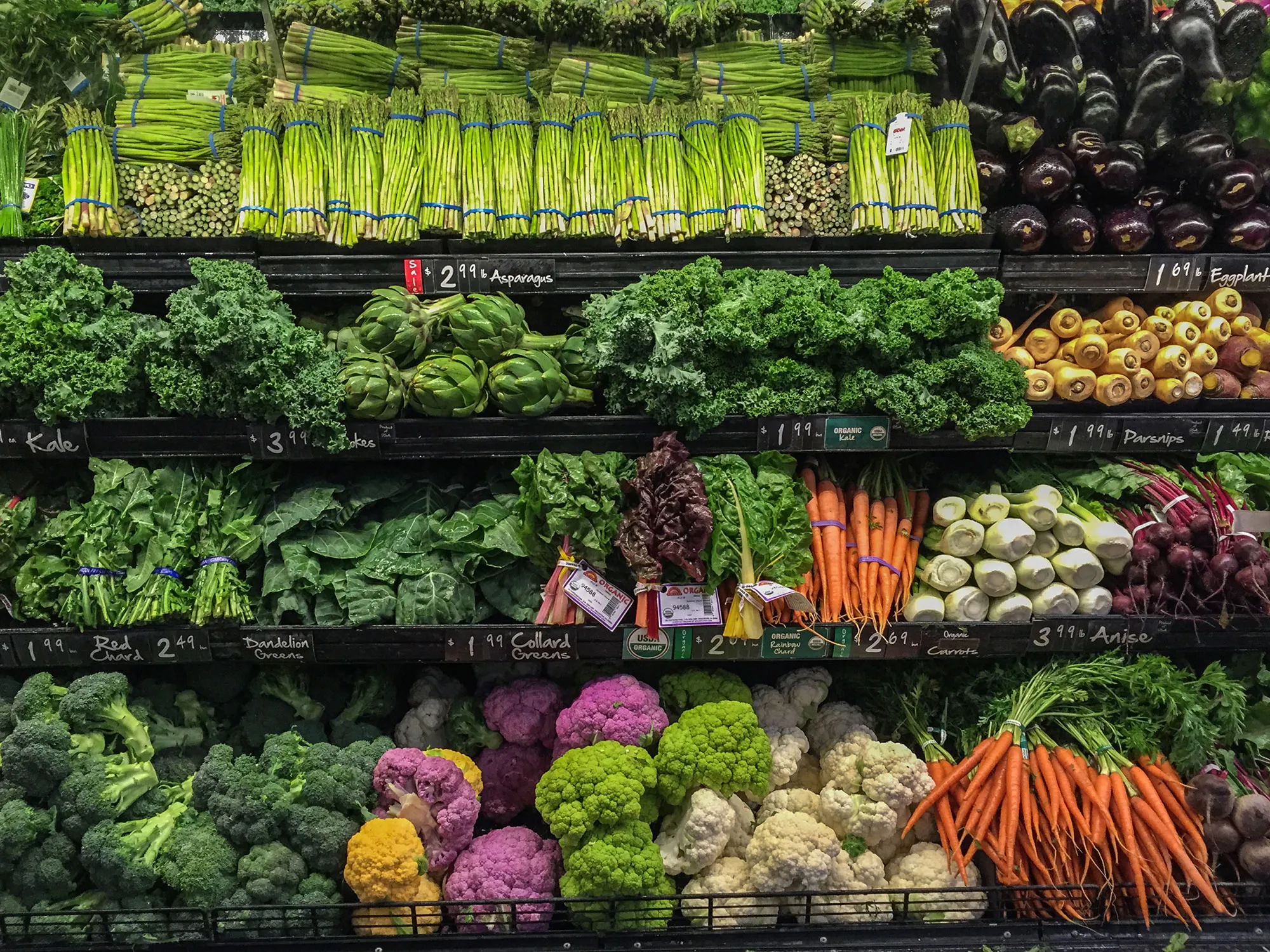 Best Supermarkets in America