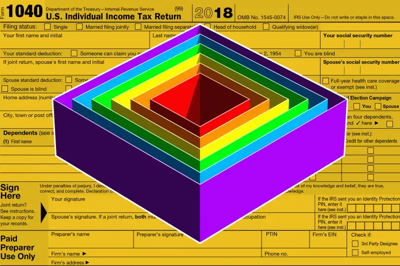 2019 Tax Brackets: What Federal Tax Bracket Am I In? | Money