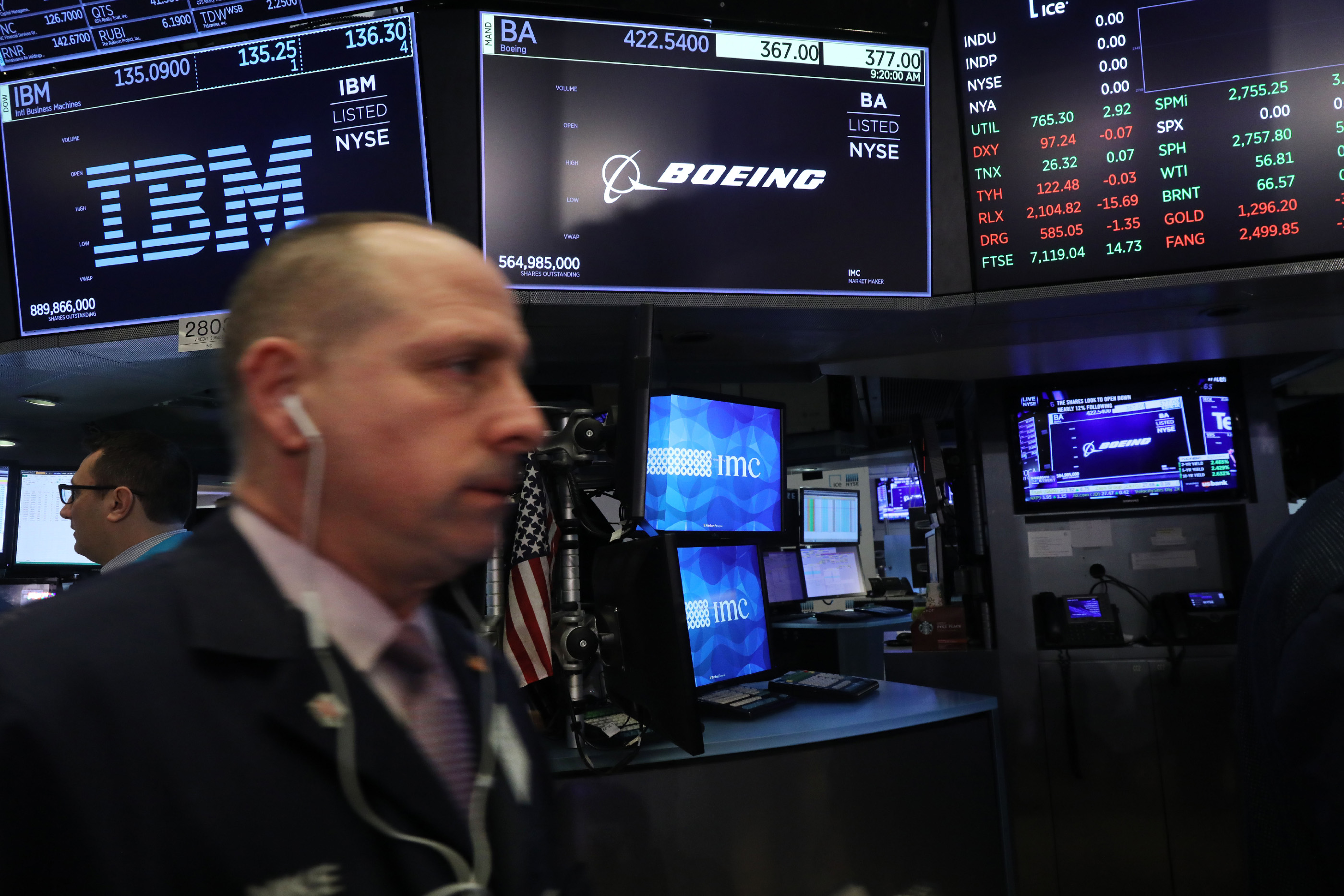 The Dow Is Lagging Behind the Stock Market This Week. Here's the Strange Reason Why