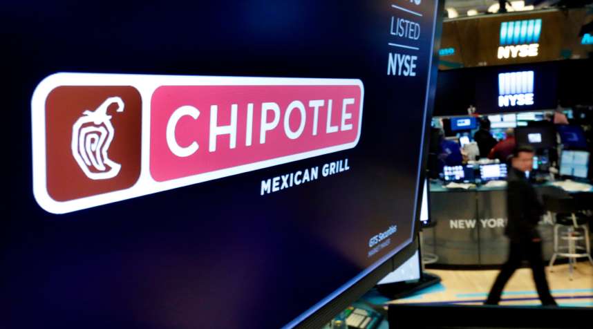 The logo for Chipotle appears above a trading post on the floor of the New York Stock Exchange, April 23, 2018.