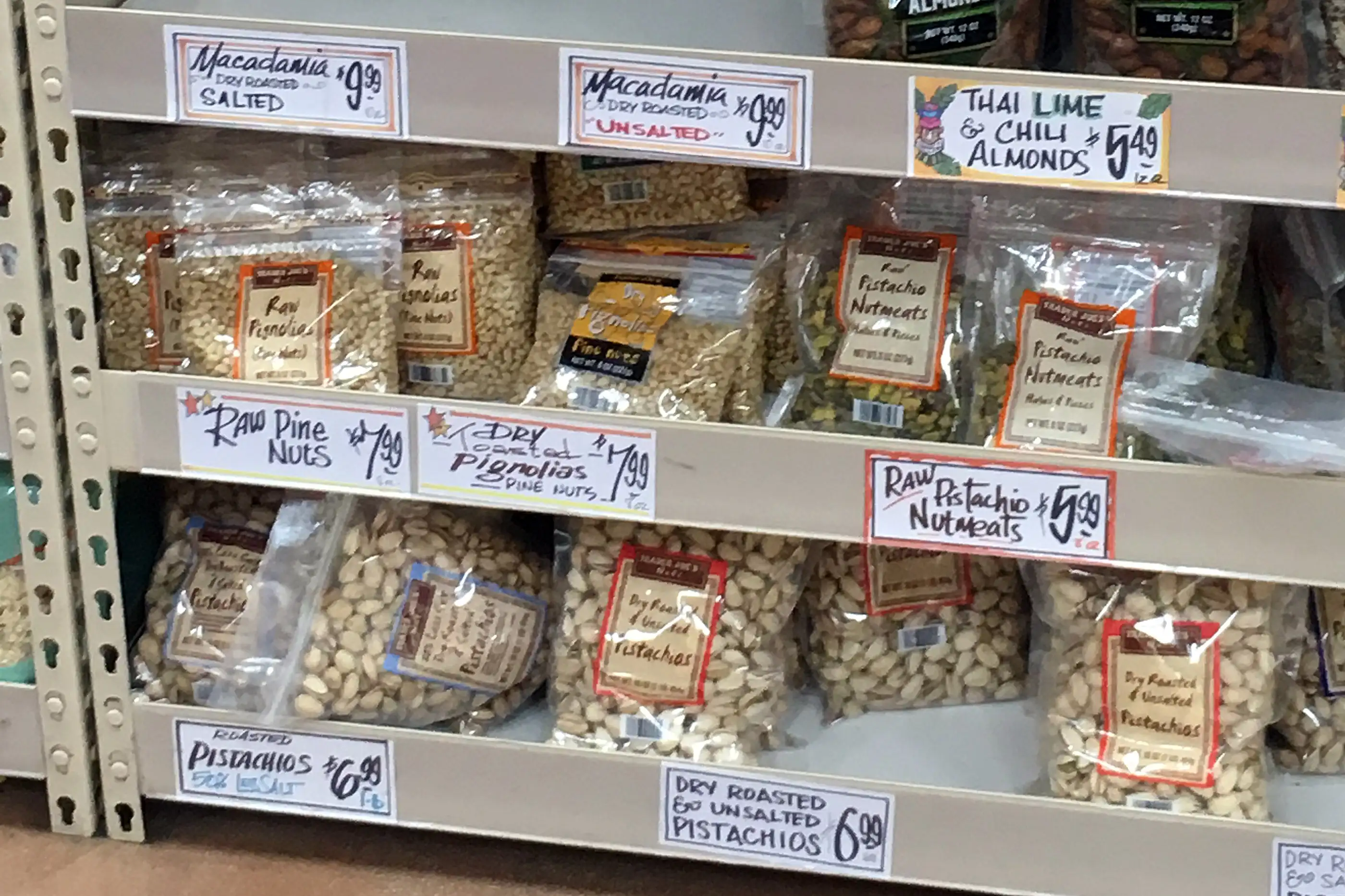 What are the cheapest nuts to buy