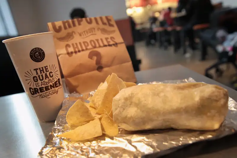 Chipotle Stock Plunges 14 Percent To 5-Year Low After Weak Earnings Report