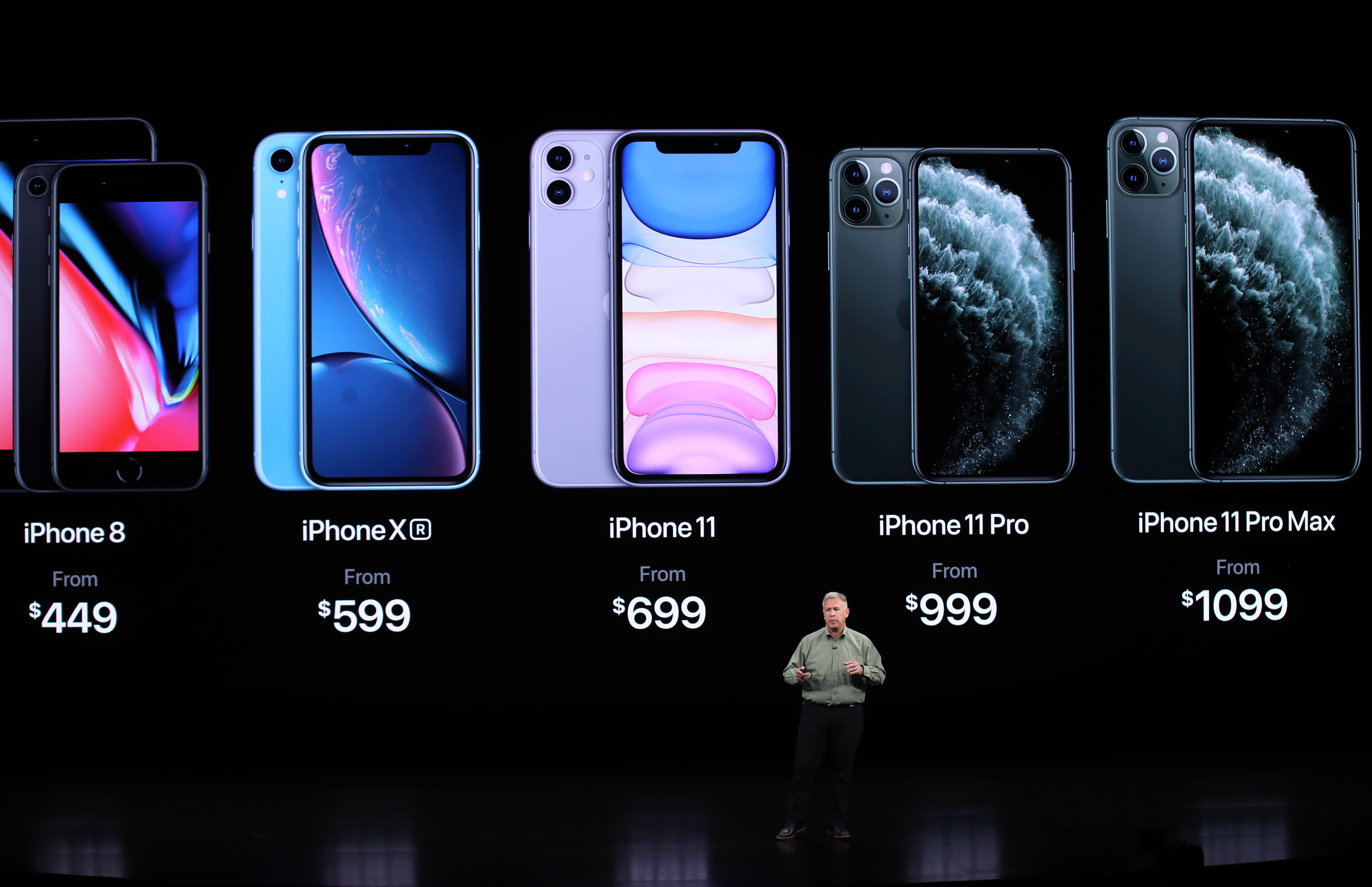 Iphone plus price