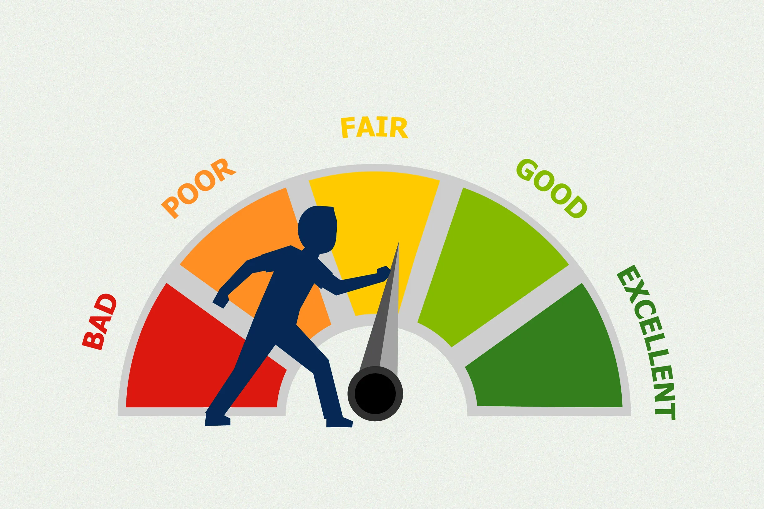 7 Steps To Improve Your Credit Score Right Now Money