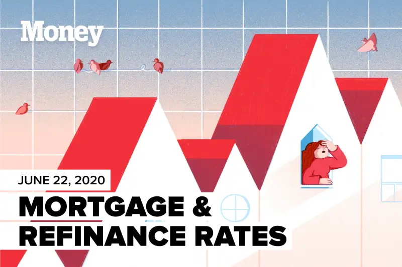 How To Get The Best Refinance Rate