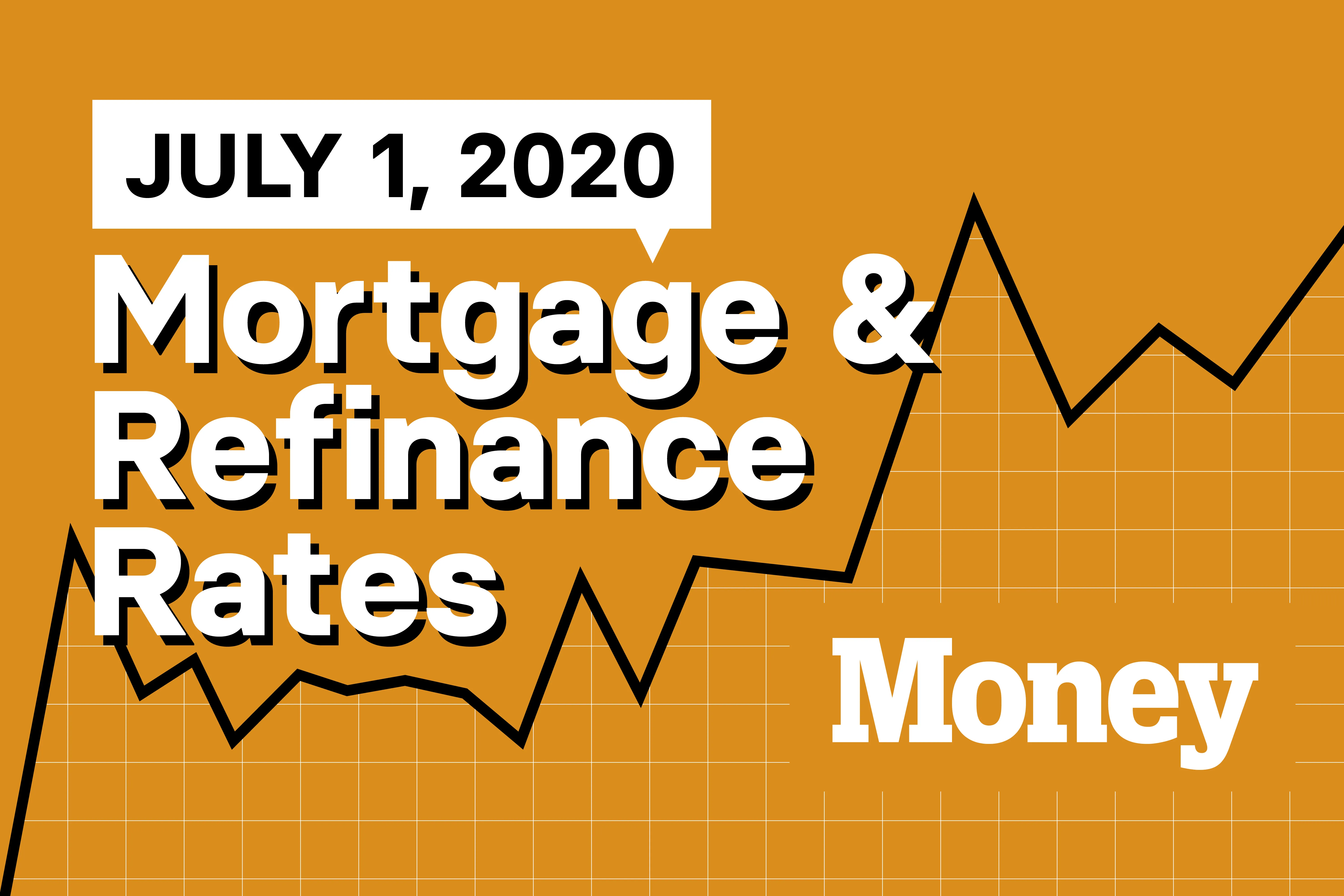 Today's Best Mortgage & Refinance Rates For July 1, 2020 | Money