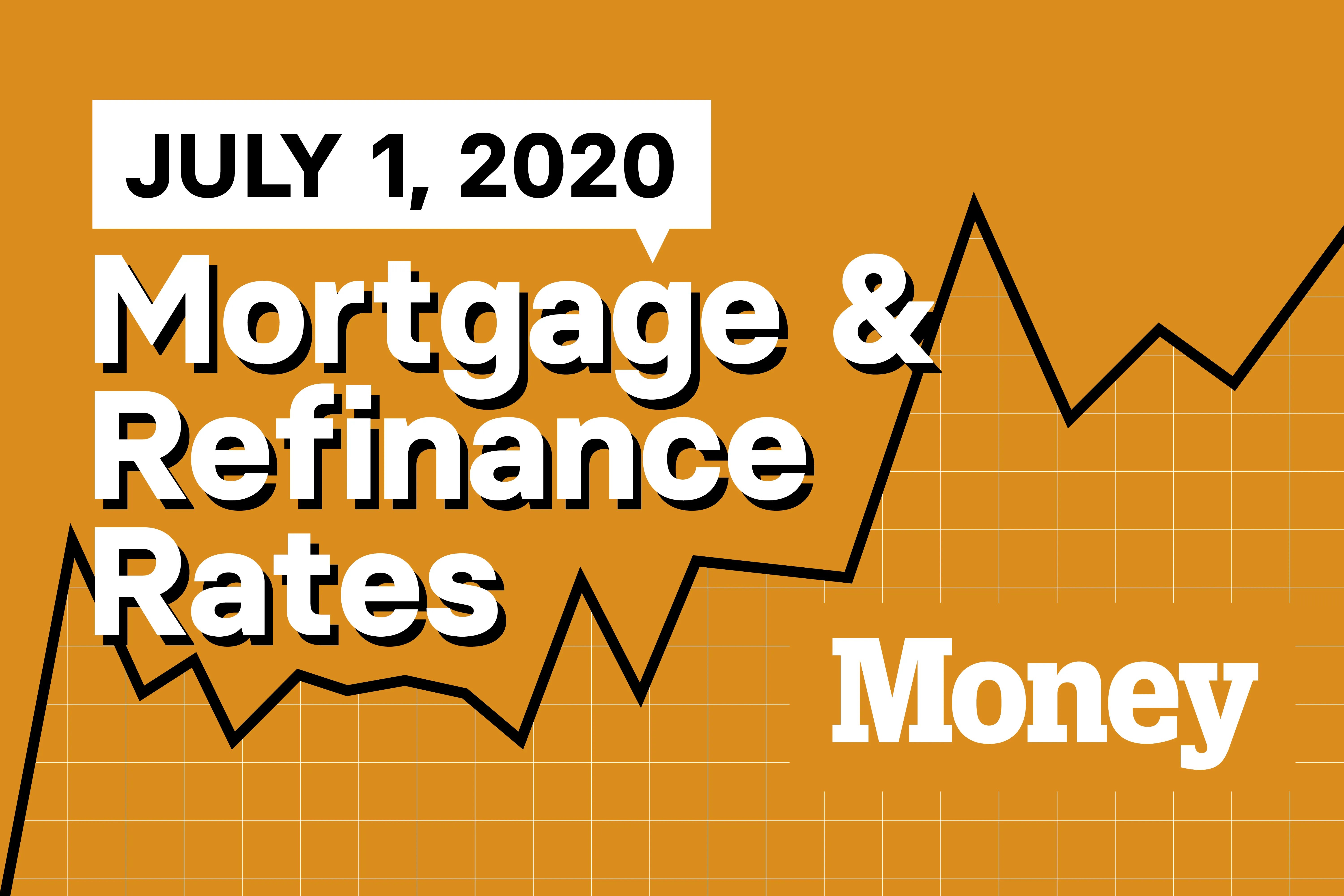 Here Are Today's Best Mortgage &amp; Refinance Rates for July 1, 2020