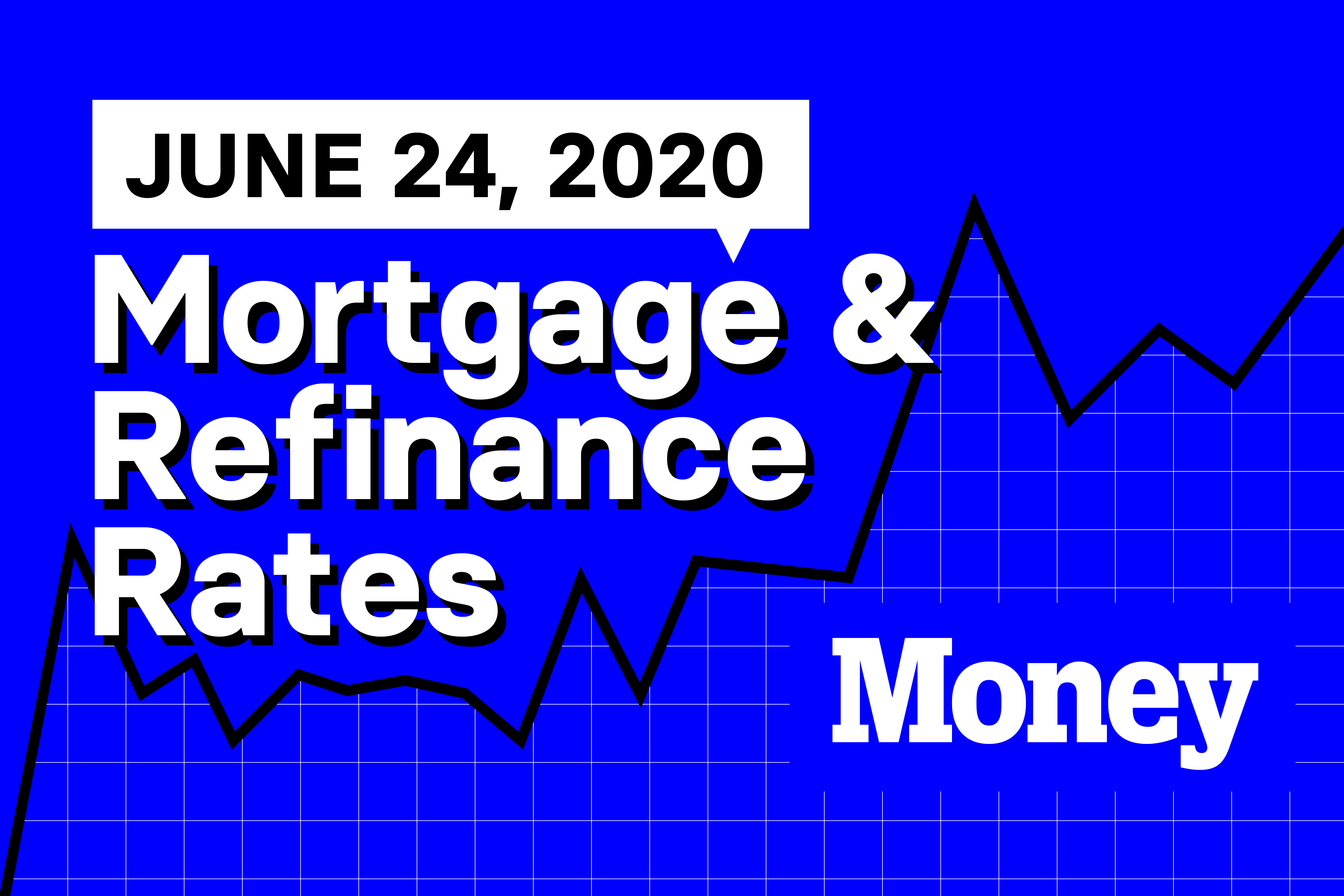 Here Are Today's Best Mortgage &amp; Refinance Rates for June 24, 2020