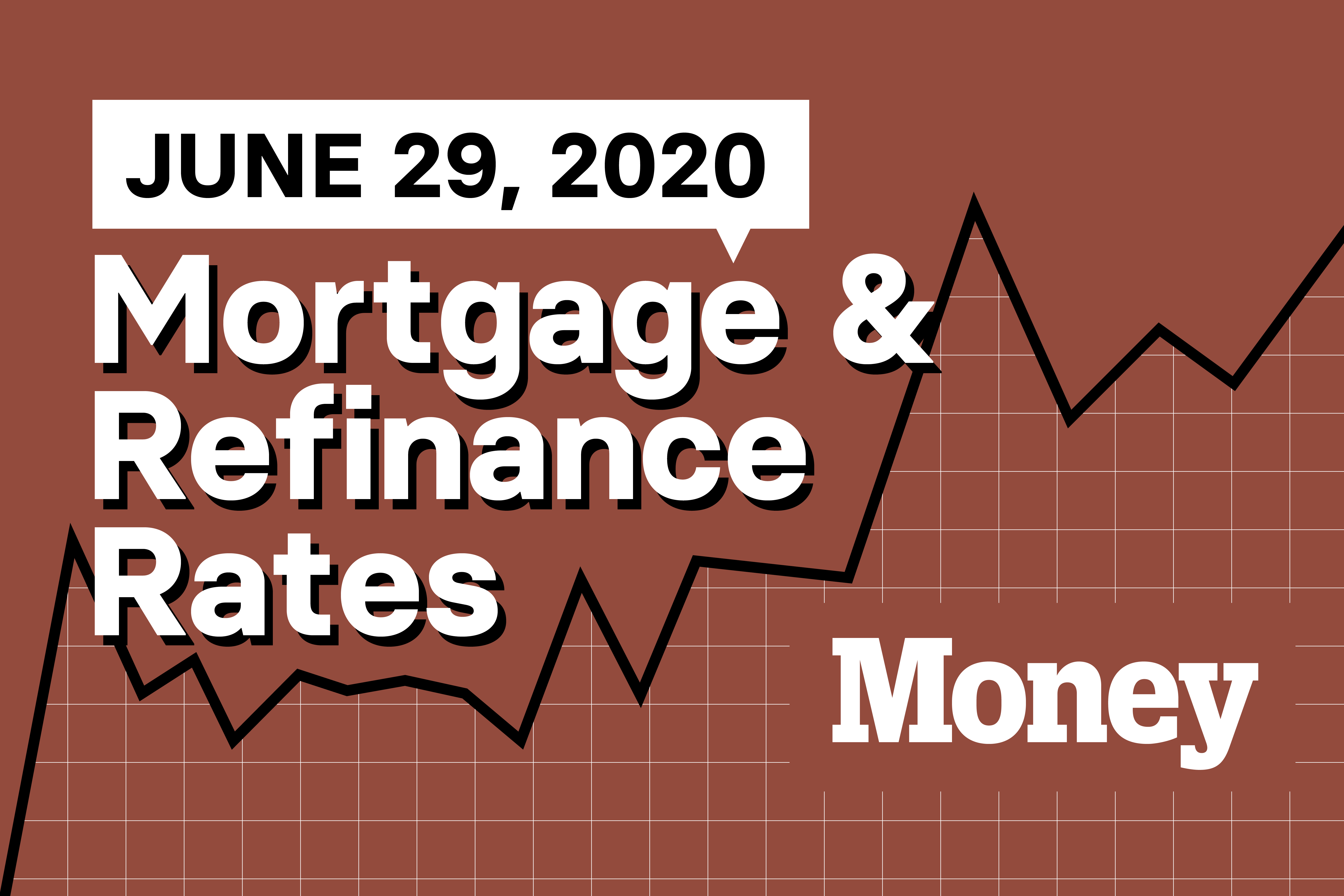 Here Are Today's Best Mortgage &amp; Refinance Rates for June 29, 2020