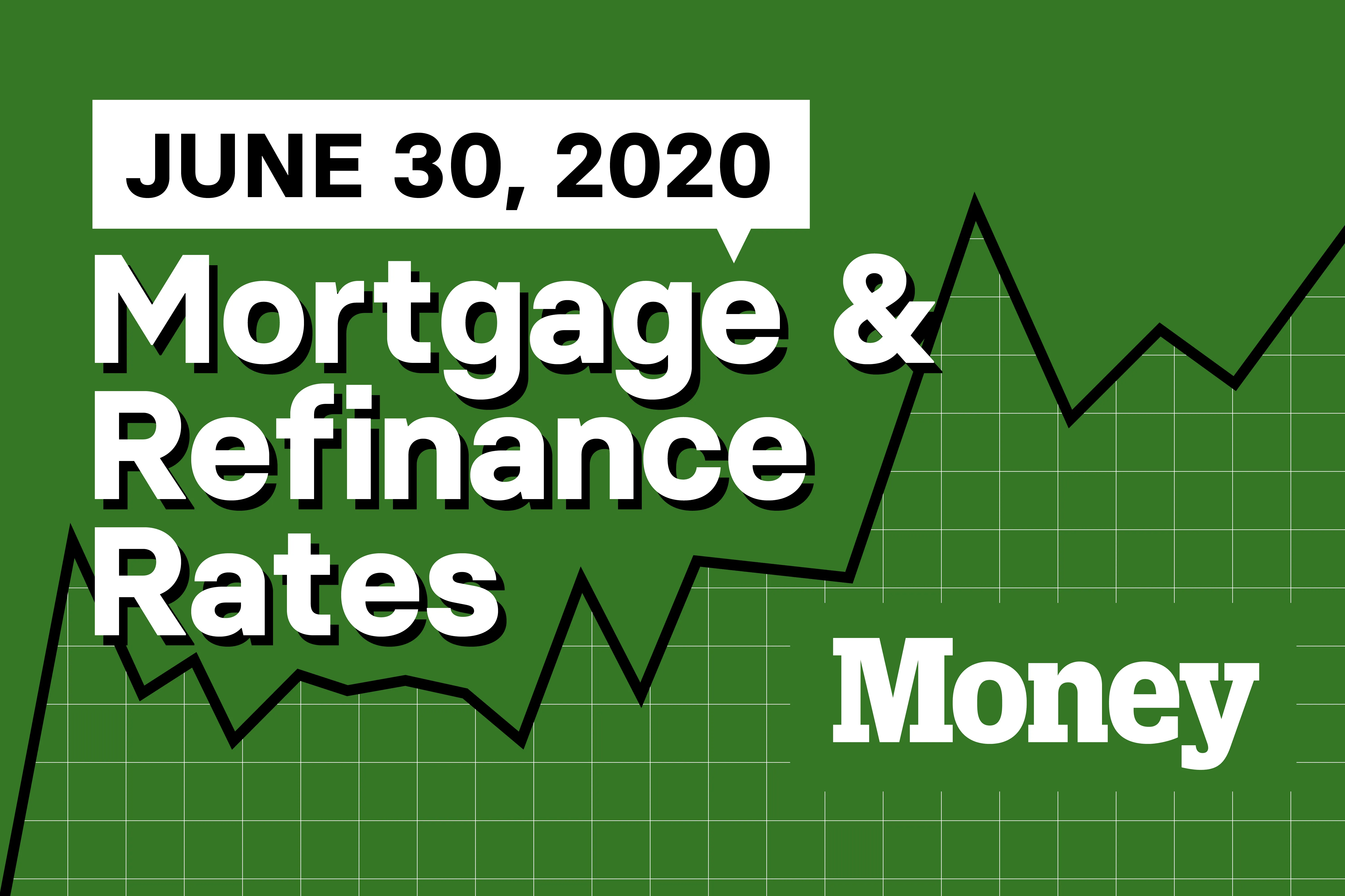 Here Are Today's Best Mortgage &amp; Refinance Rates for June 30, 2020