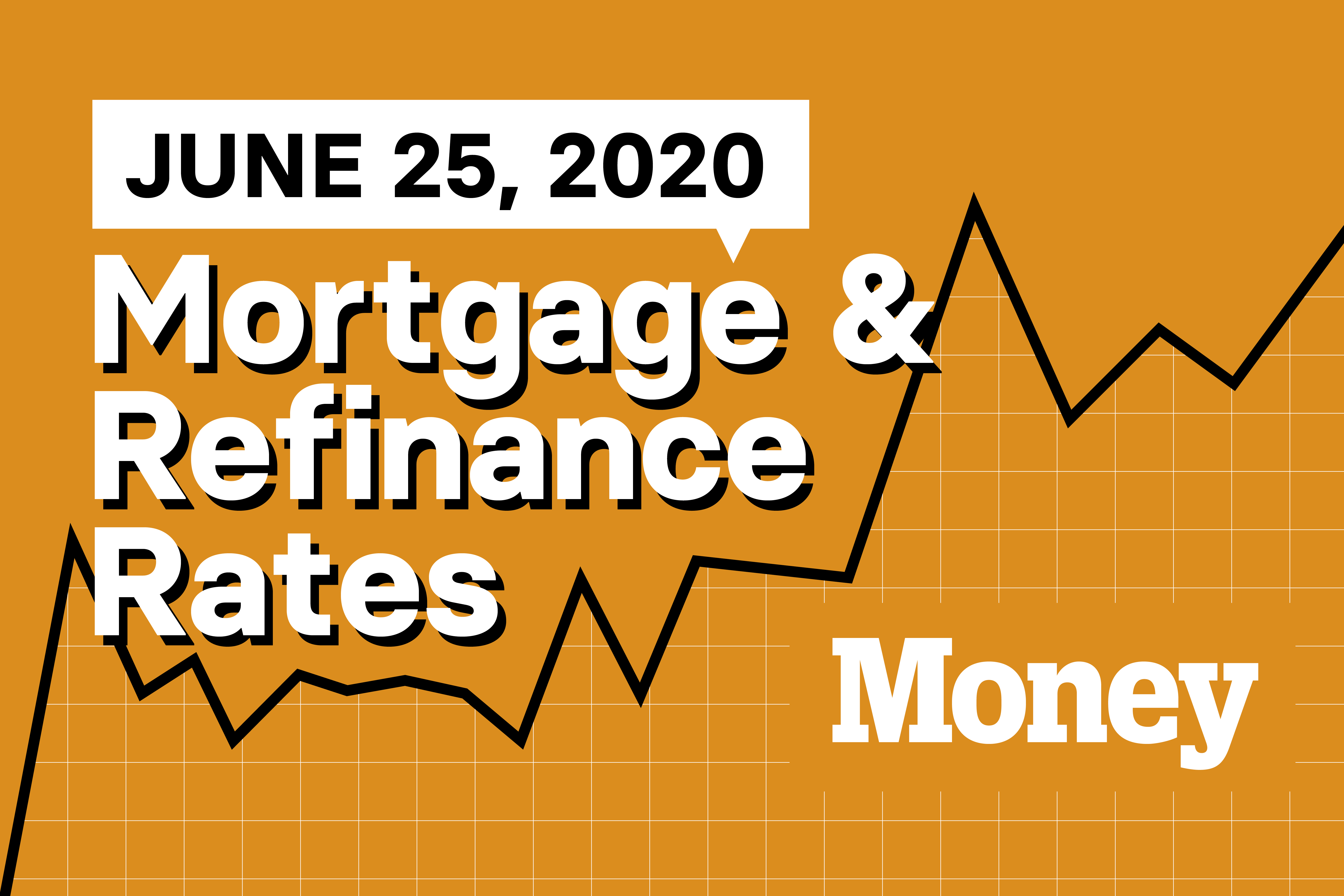 Here Are Today's Best Mortgage &amp; Refinance Rates for June 25, 2020