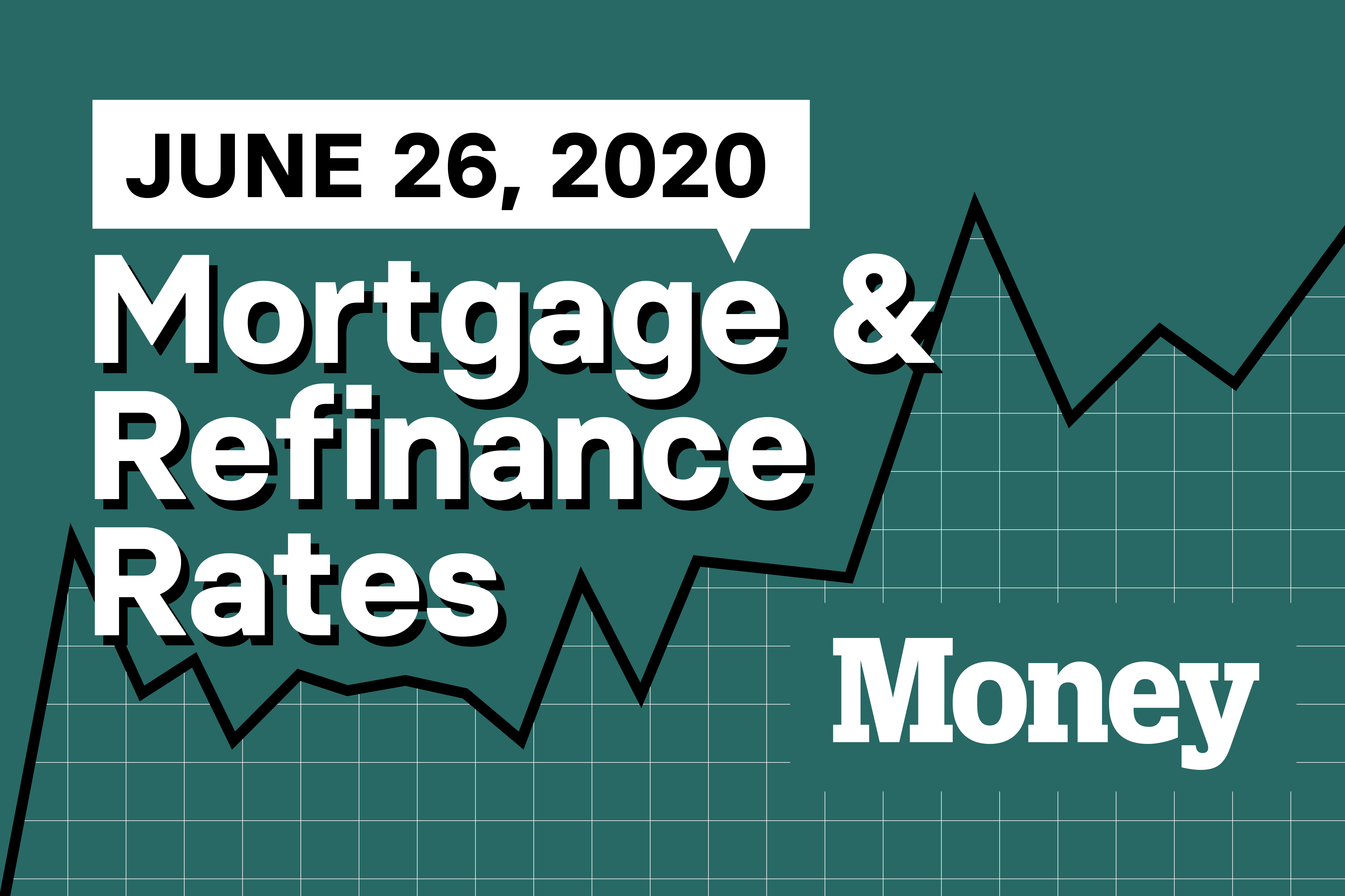 Here Are Today's Best Mortgage &amp; Refinance Rates for June 26, 2020
