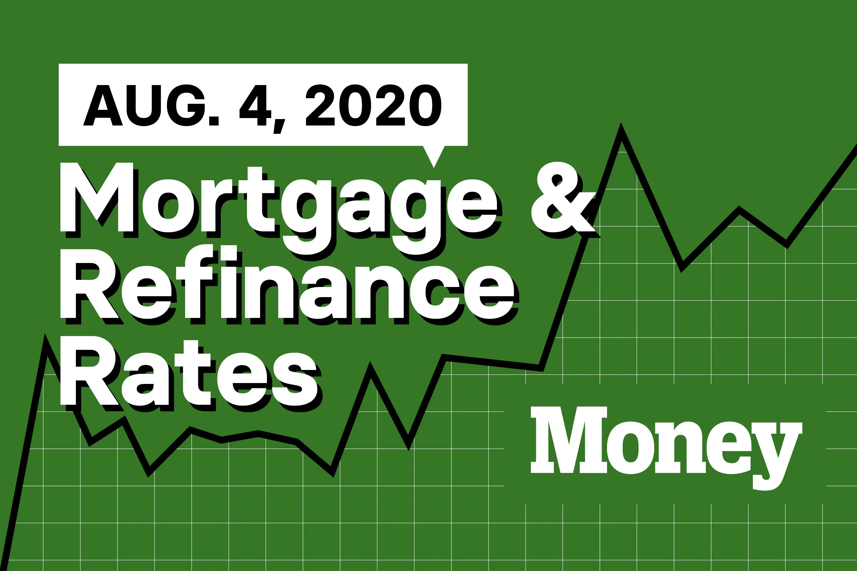 Here Are Today's Best Mortgage & Refinance Rates for August 4, 2020