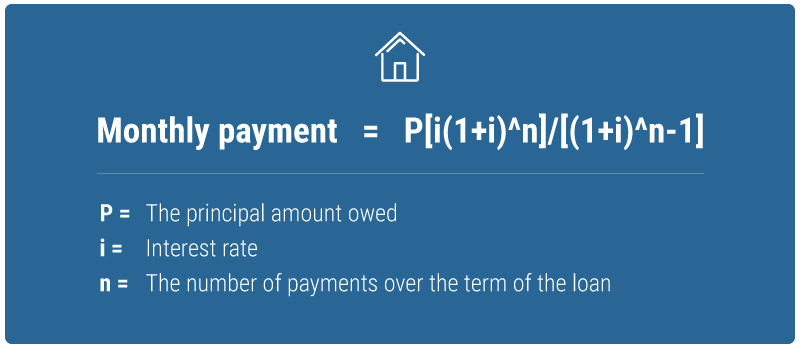 monthly-mortgage-payment-formula