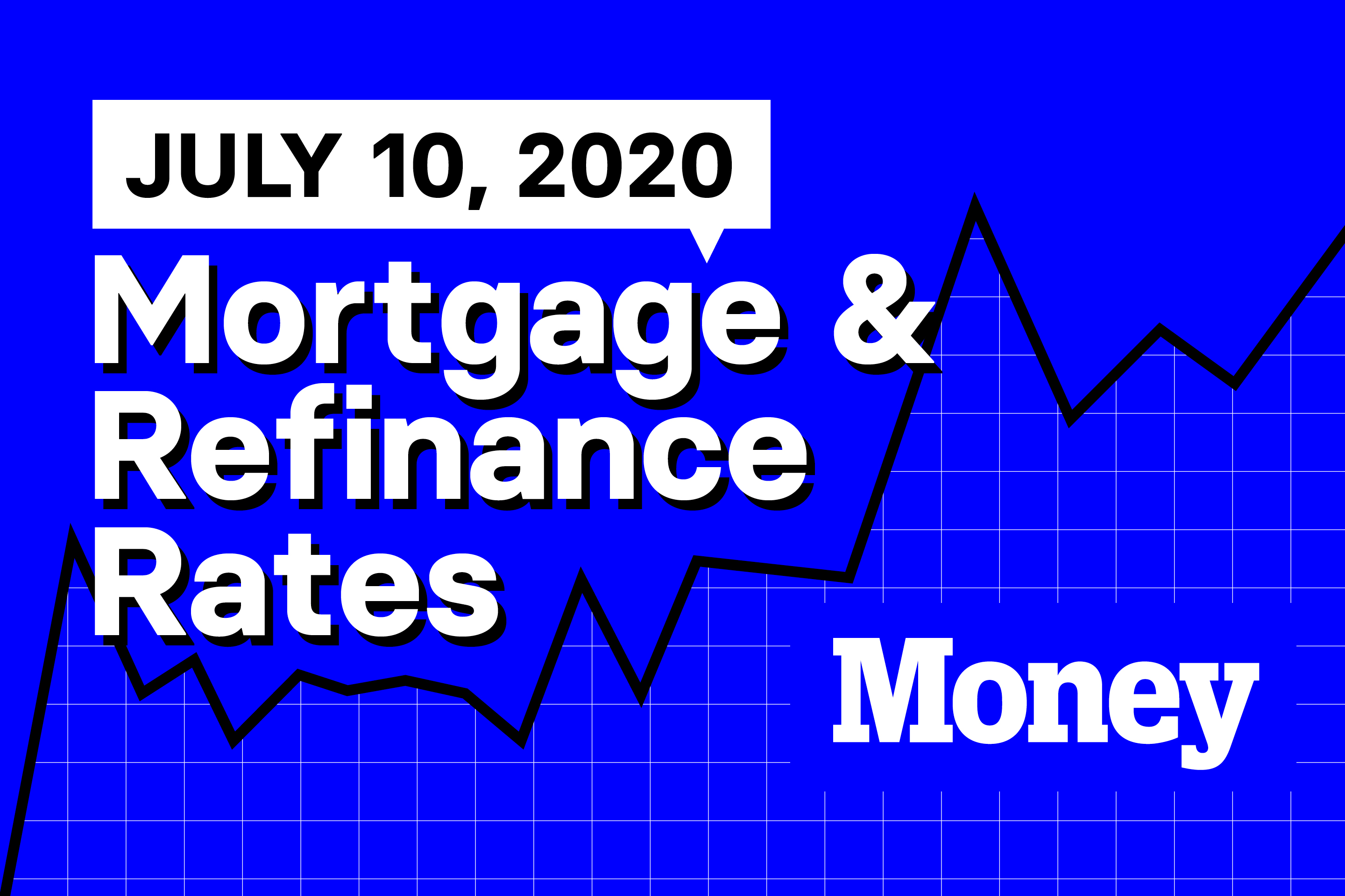 Here Are Today's Best Mortgage &amp; Refinance Rates for July 10, 2020