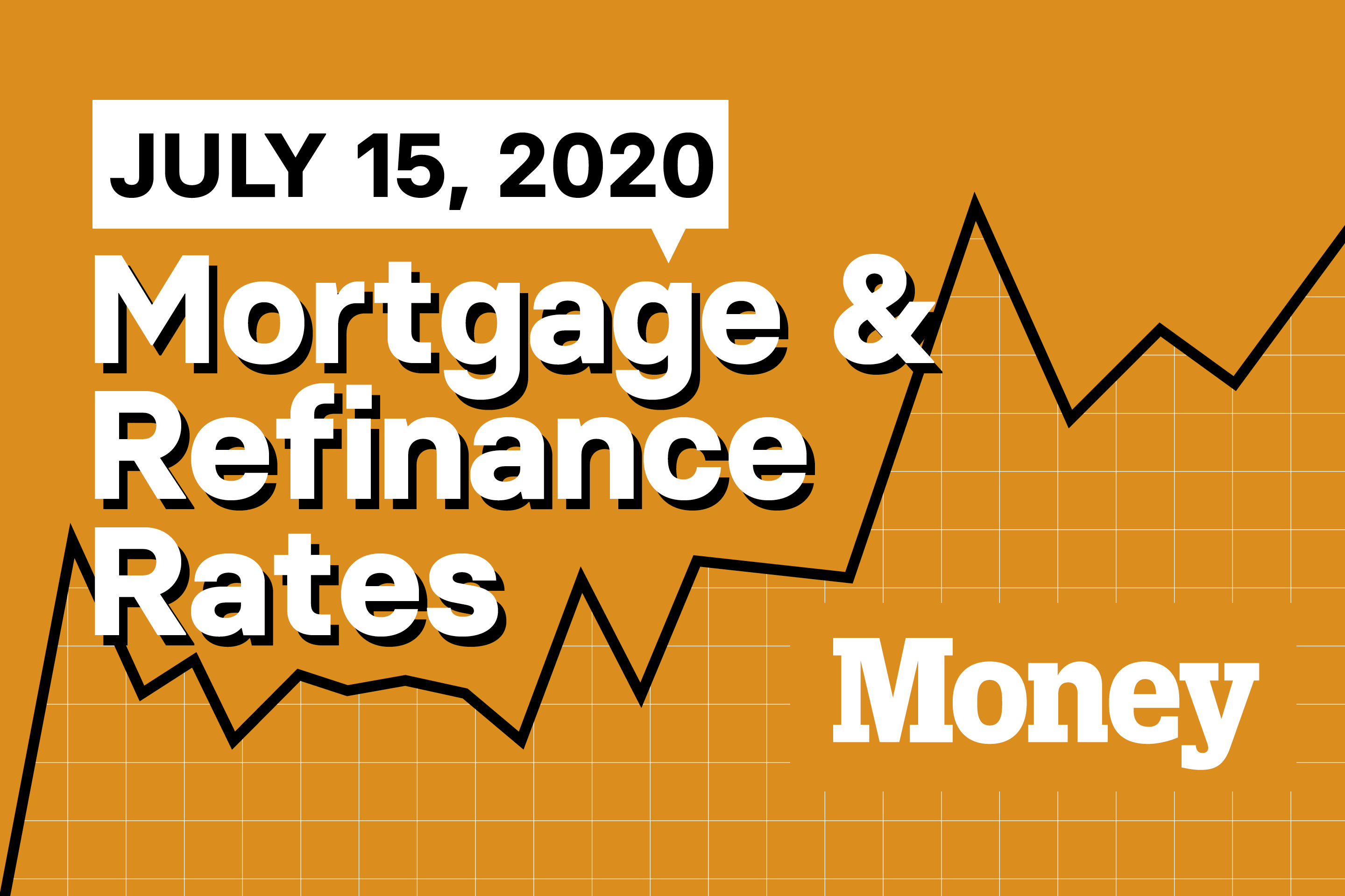 Here Are Today's Best Mortgage &amp; Refinance Rates for July 15, 2020