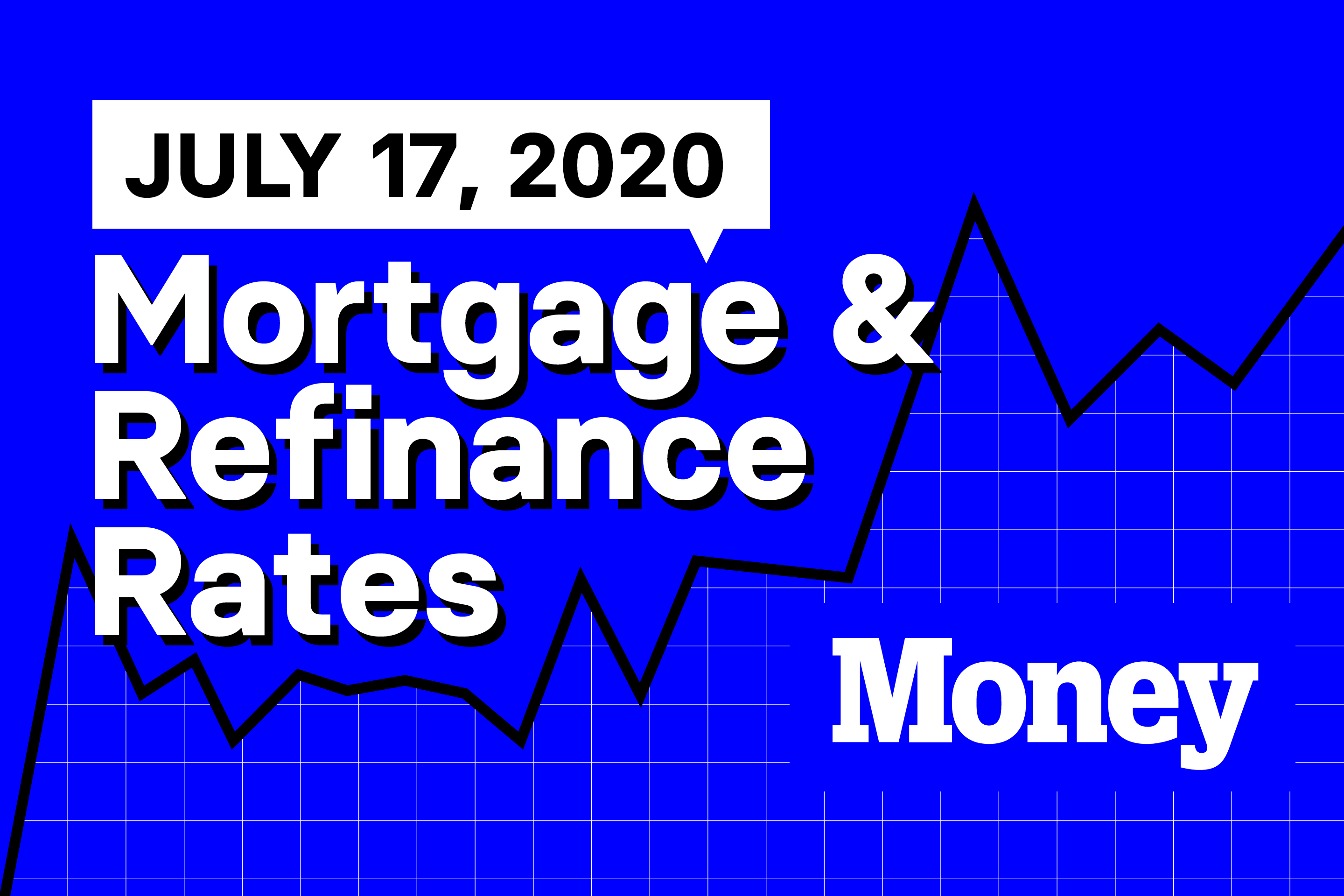 Here Are Today's Best Mortgage &amp; Refinance Rates for July 17, 2020